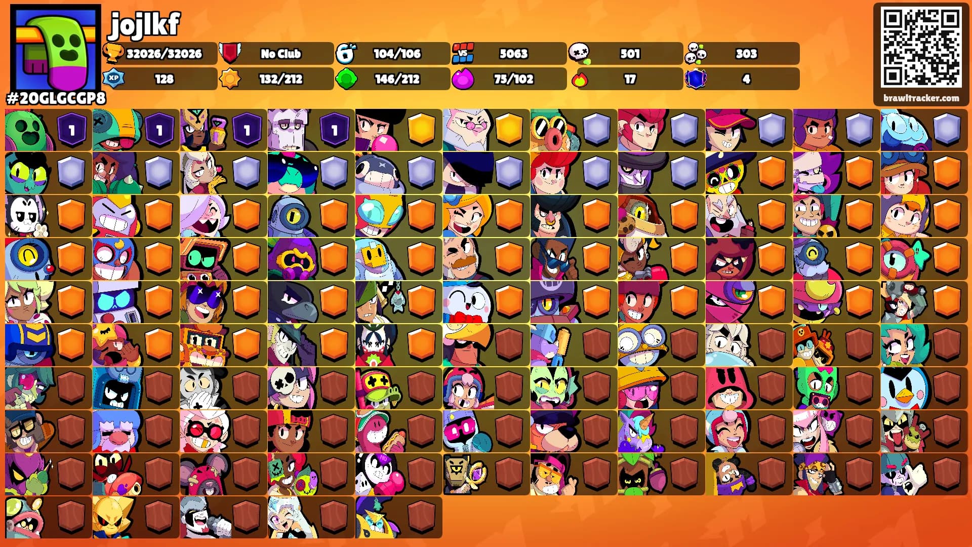 jojlkf's Ranks