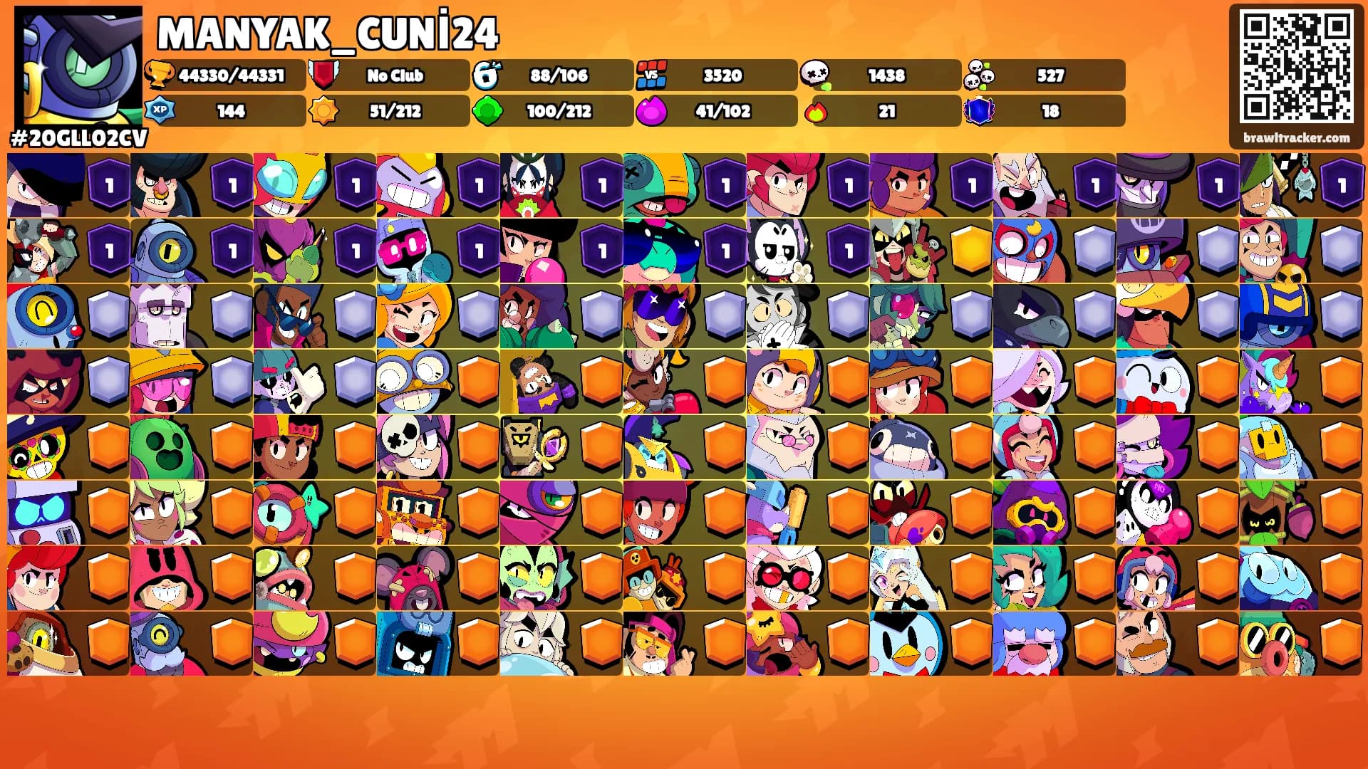 MANYAK_CUNİ24's Ranks
