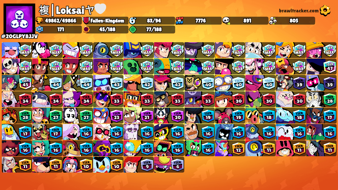 複|Loksaiヤ🤍's Ranks