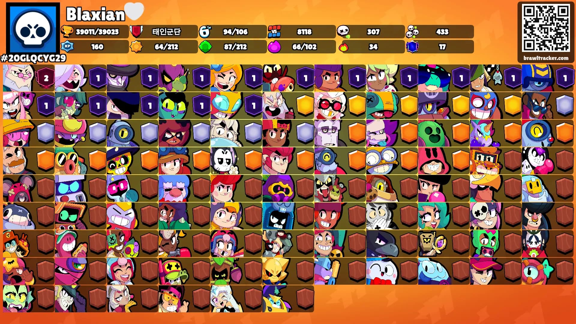 Blaxian🤍's Ranks