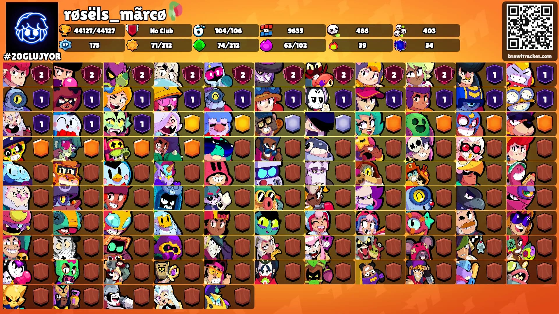 røsëls_mãrcø🥀's Ranks