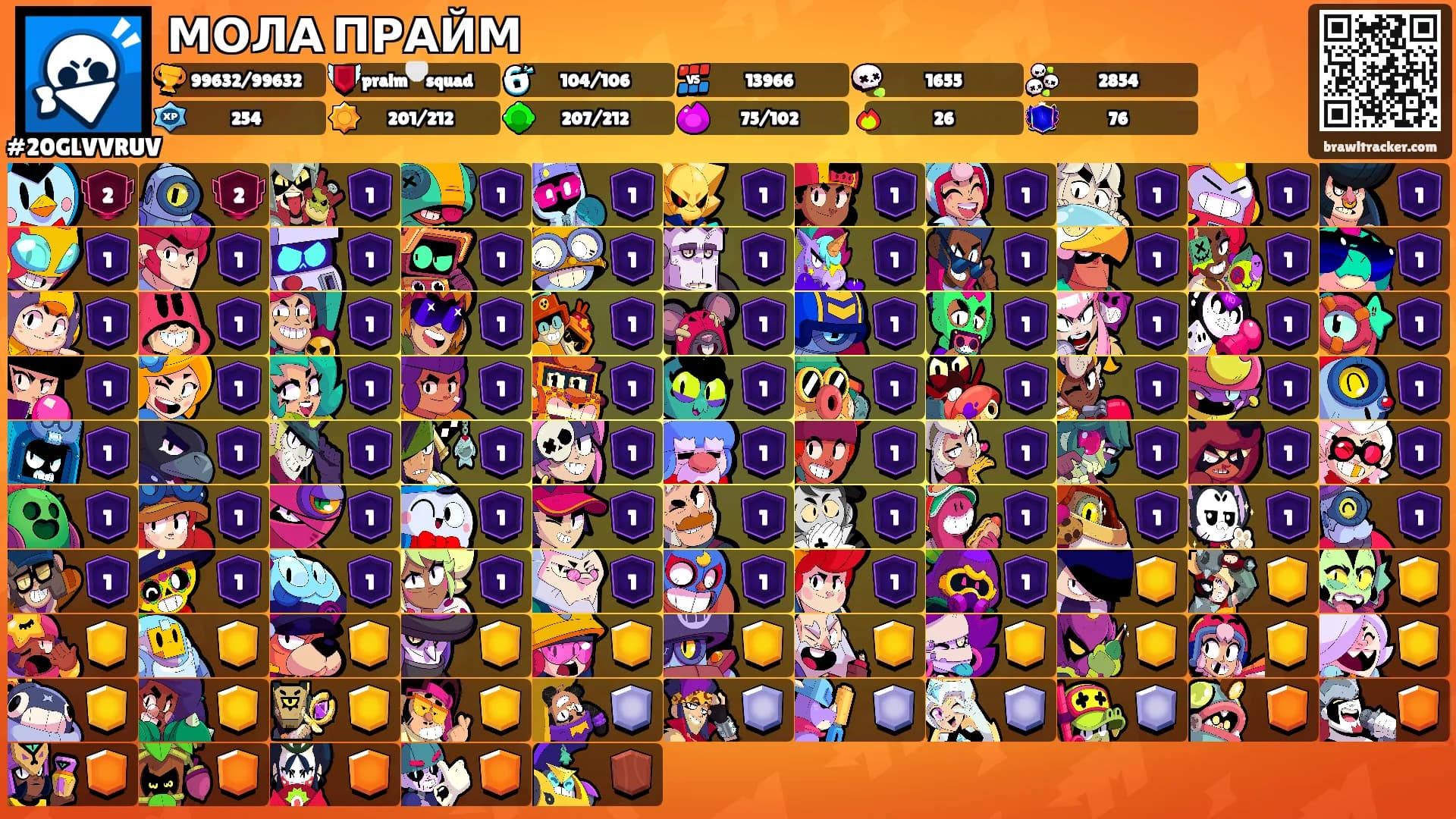 МОЛА ПРАЙМ's Ranks
