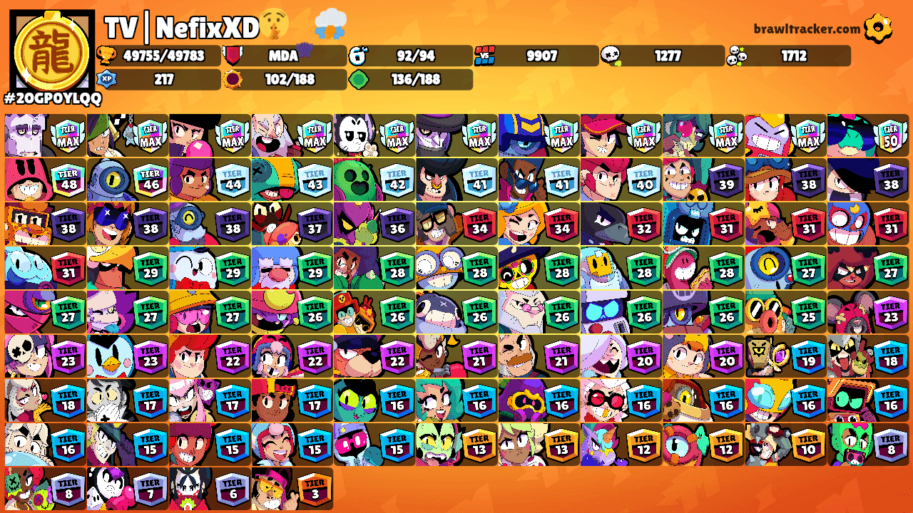TV|NefixXD🤫⚡⛈️'s Ranks
