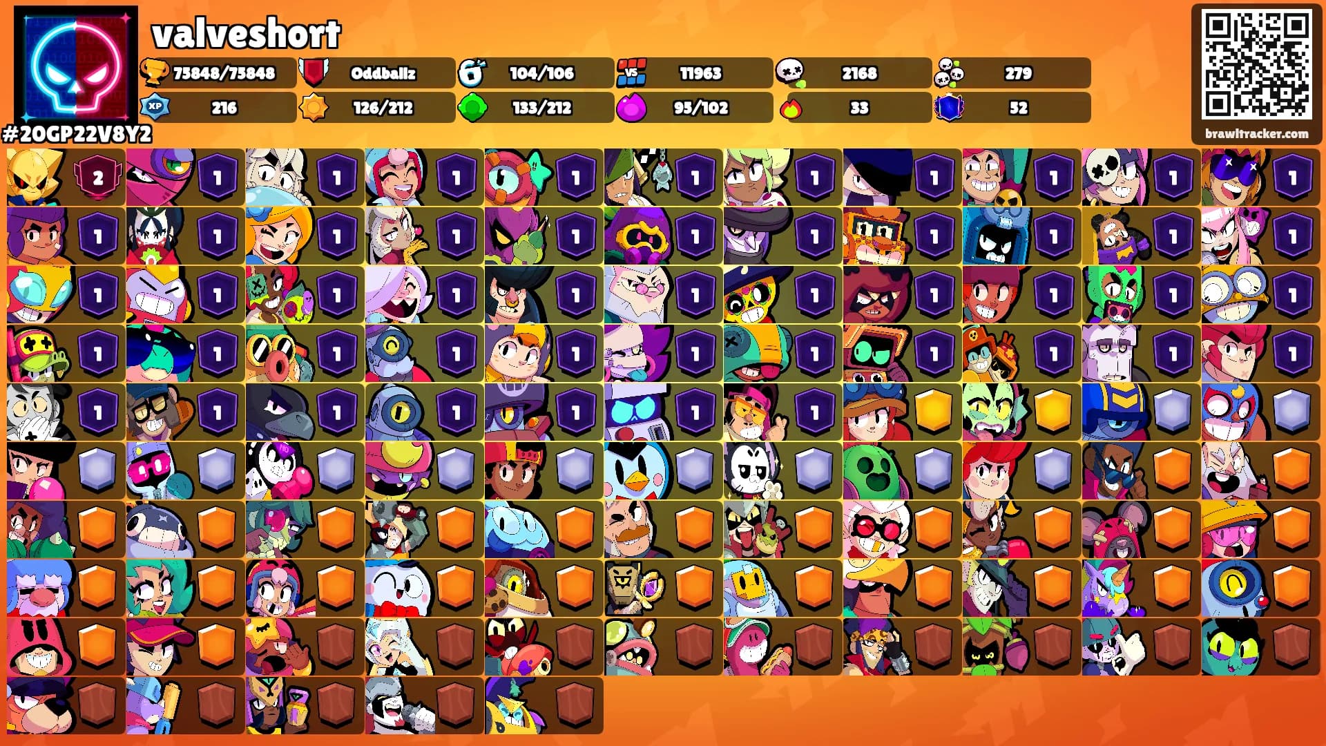 valveshort's Ranks