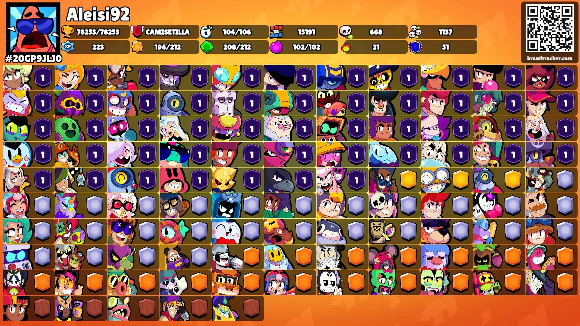 Aleisi92's Ranks