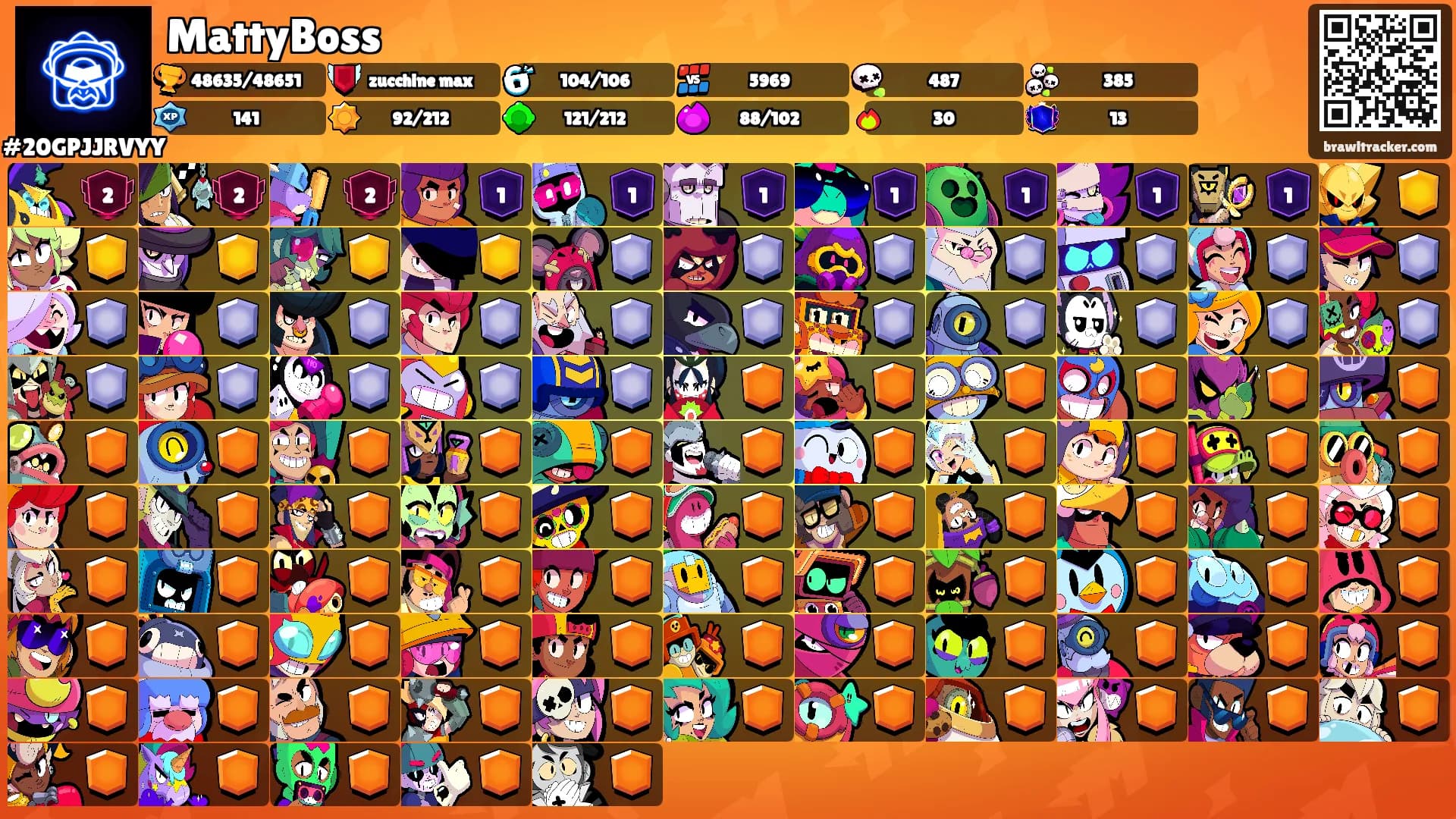 MattyBoss's Ranks