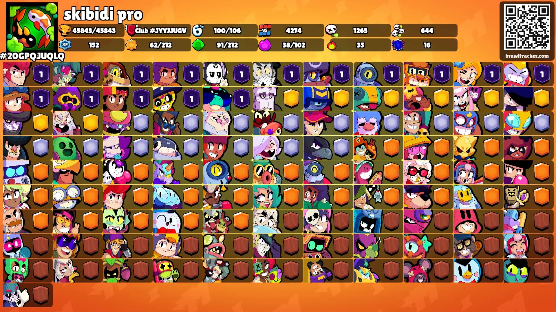 skibidi pro's Ranks