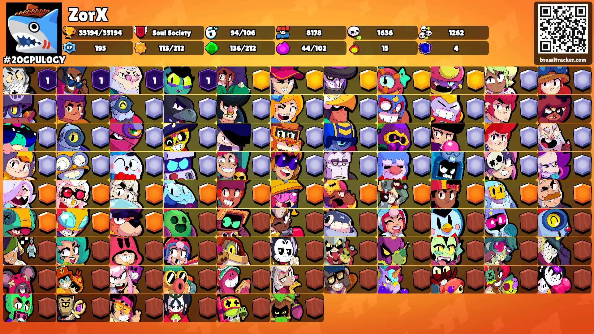 ZorX's Ranks