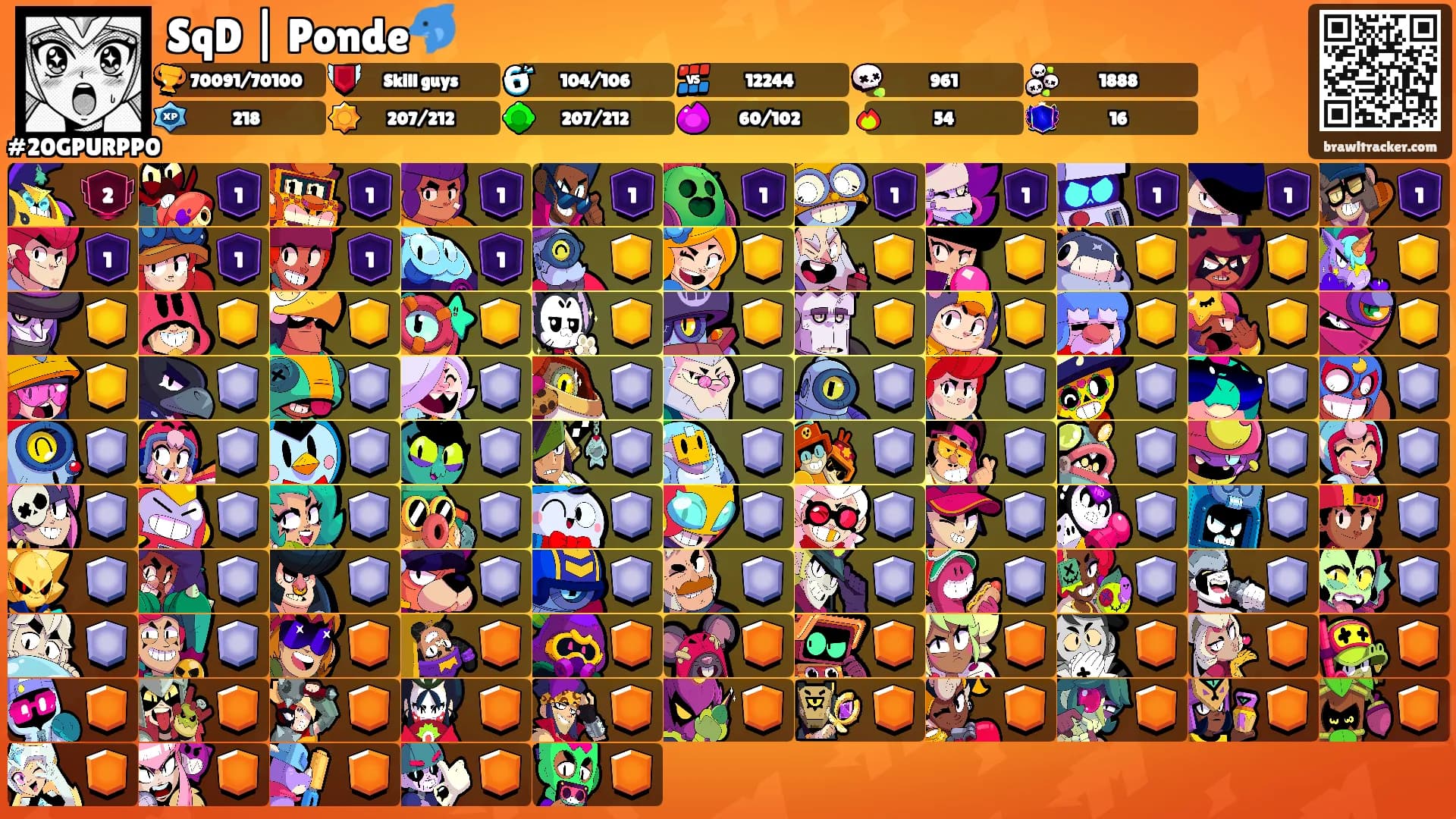 SqD | Ponde🐬's Ranks