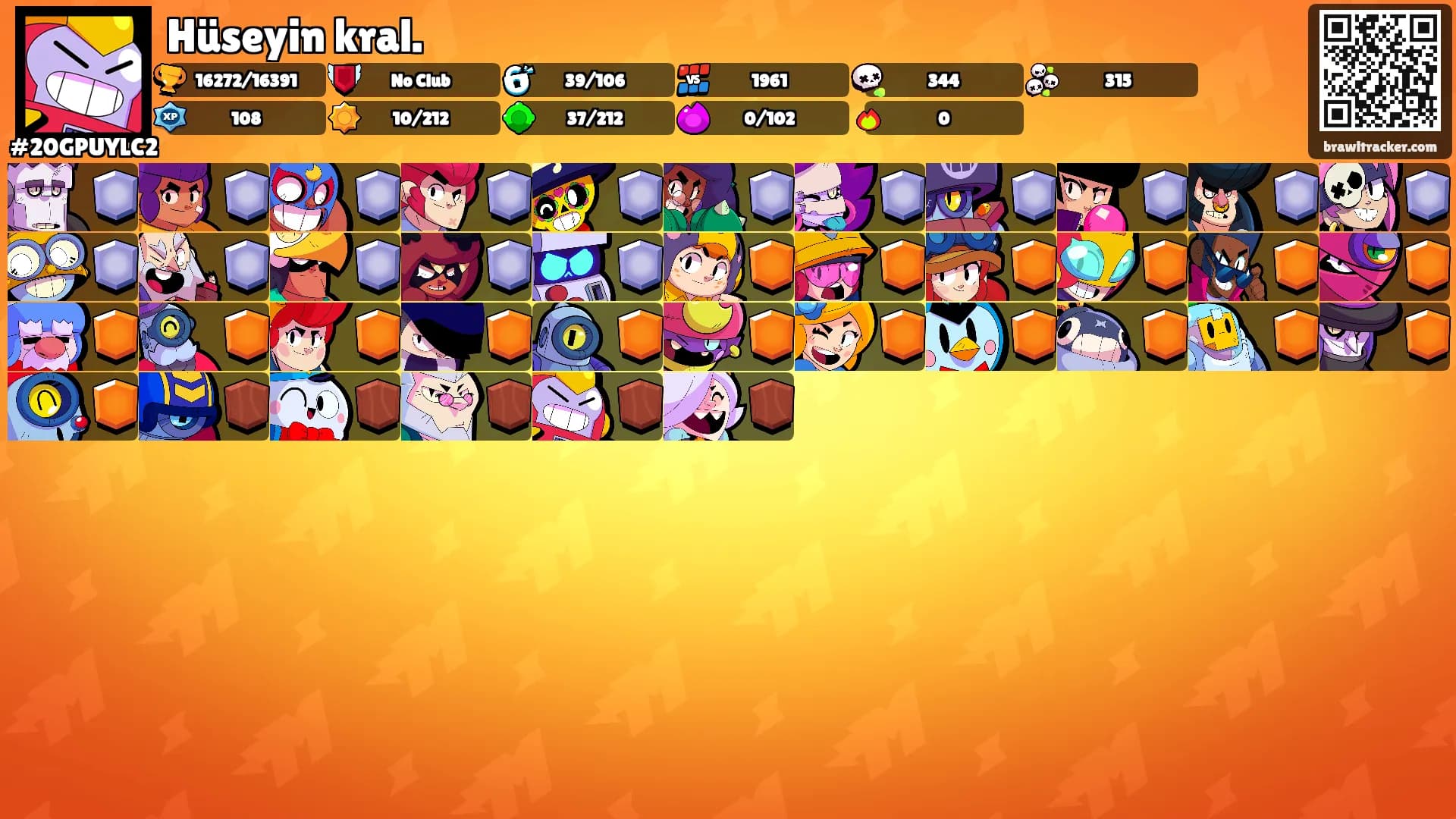 Hüseyin kral.'s Ranks