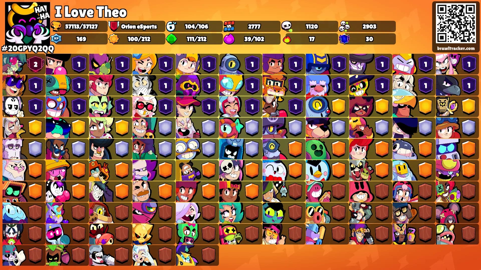 I Love Theo's Ranks