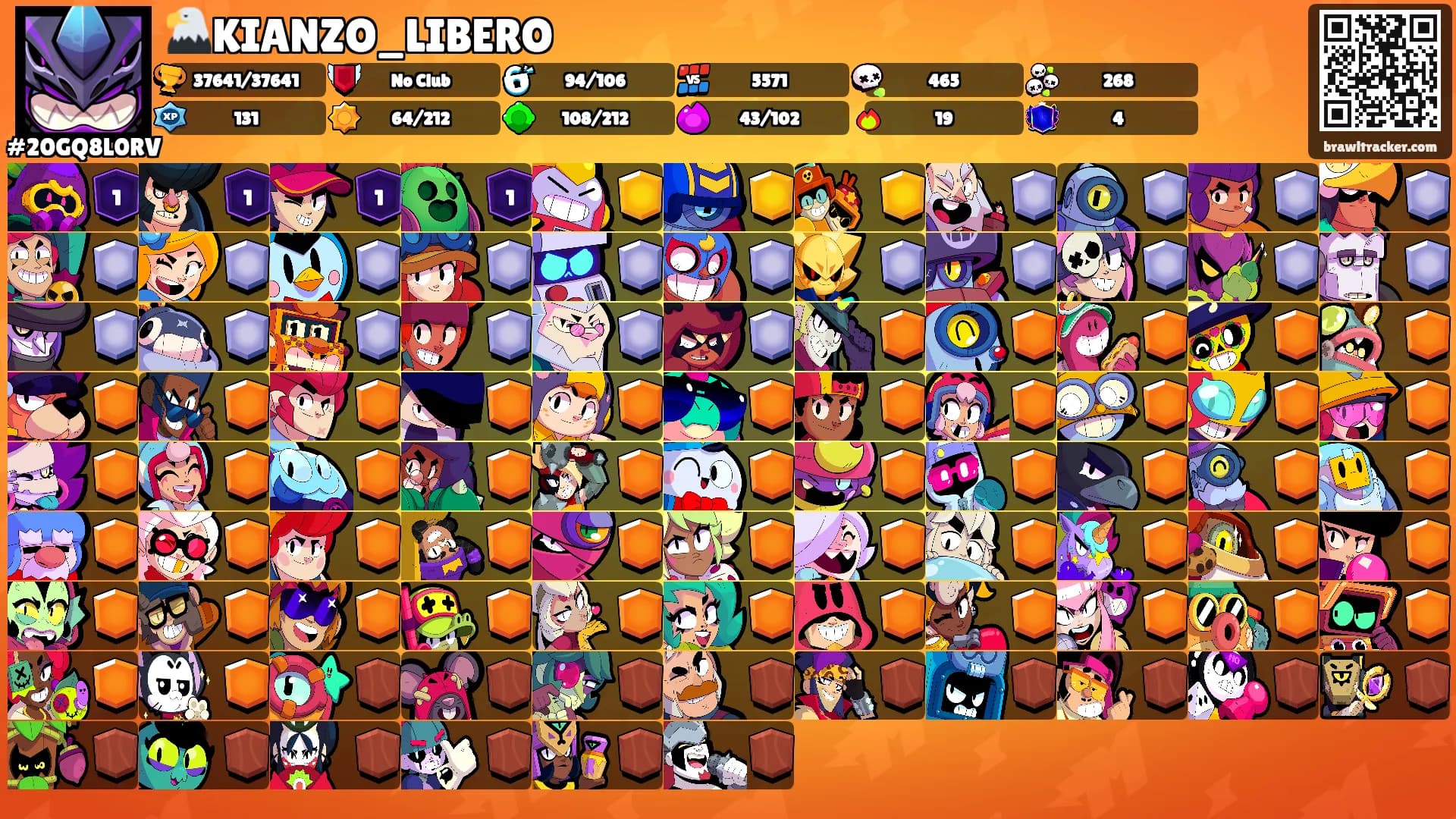 🦅KIANZO_LIBERO's Ranks