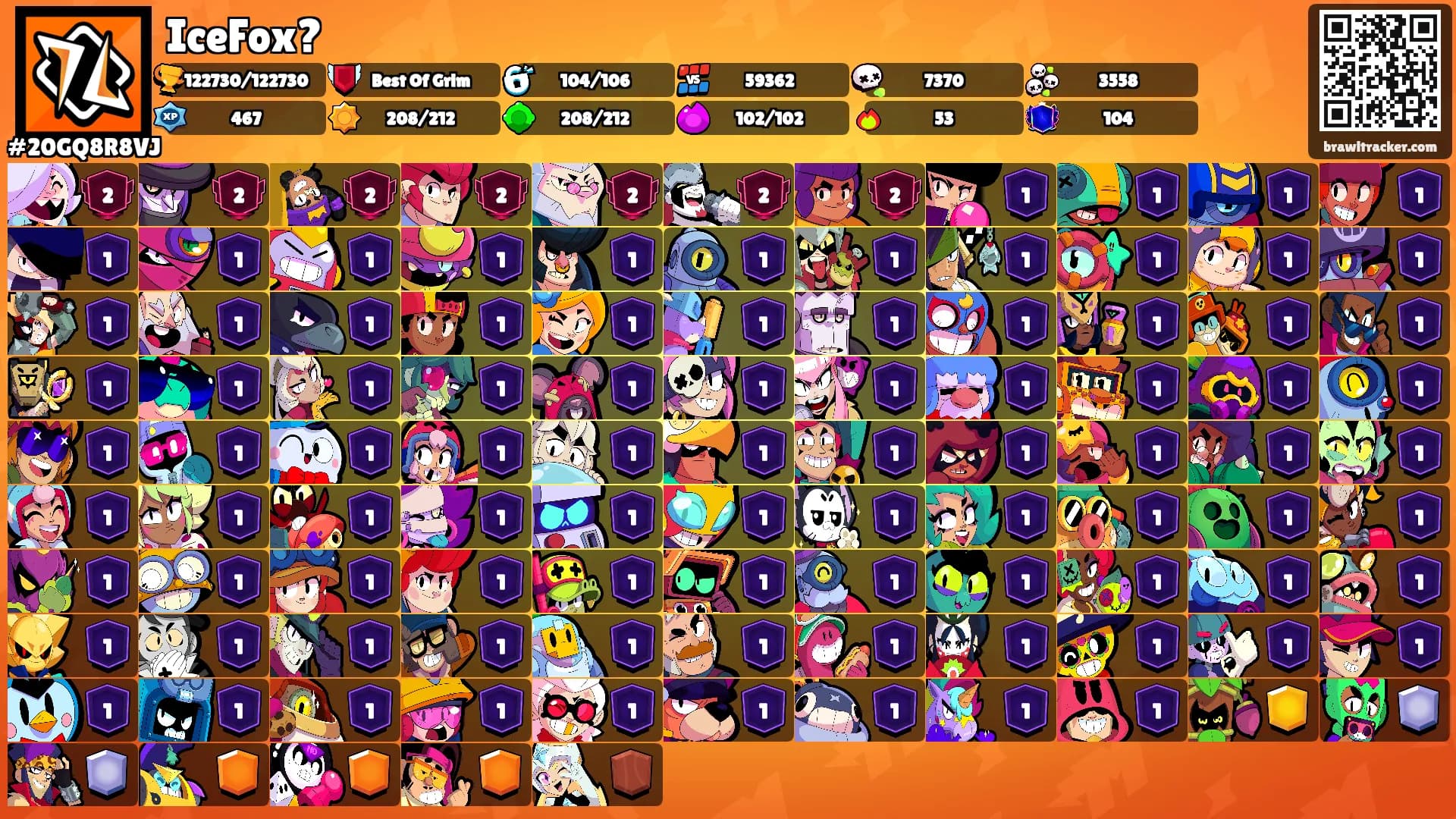 IceFox?'s Ranks