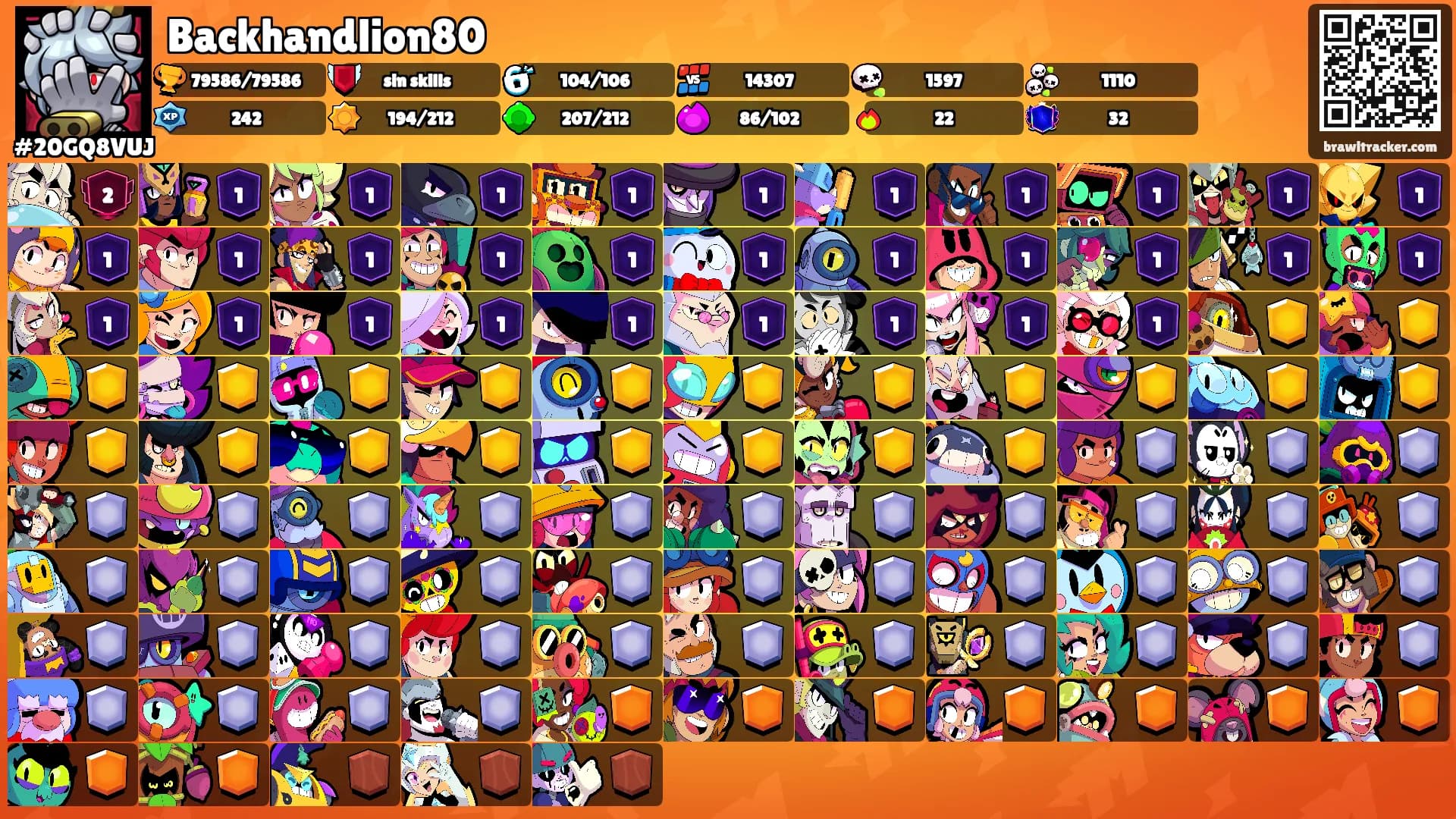 Backhandlion80's Ranks