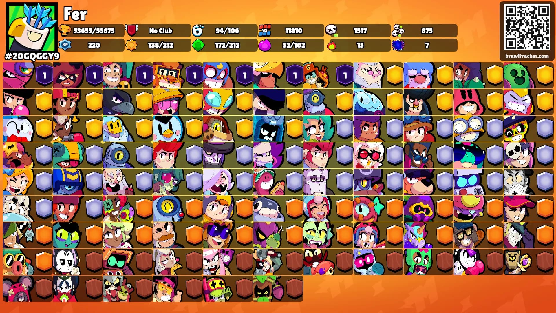 Fer's Ranks