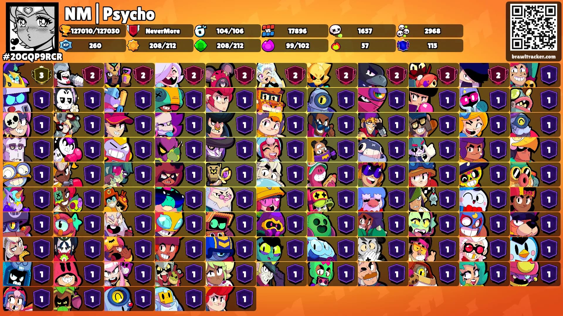 NM|Psycho's Ranks