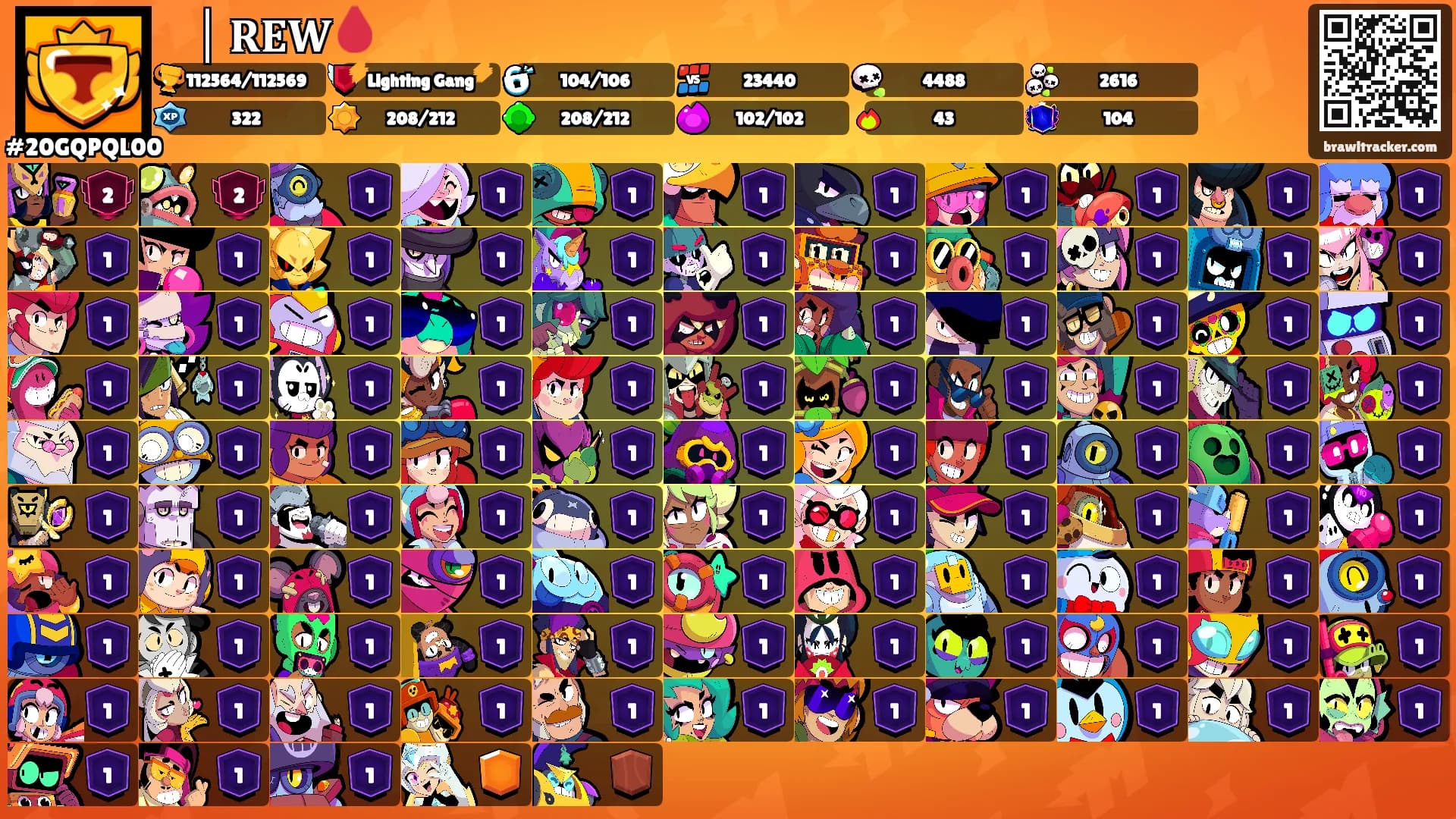 𓆩𓆪 │ 𝐑𝐄𝐖🩸's Ranks