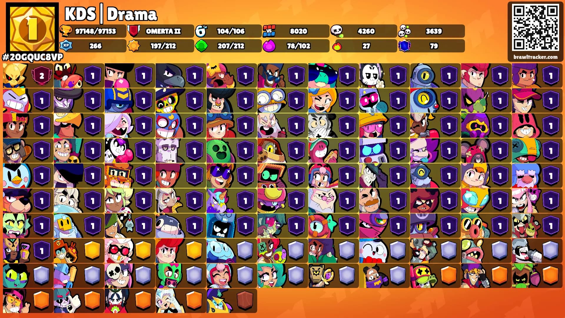 KDS|Drama's Ranks