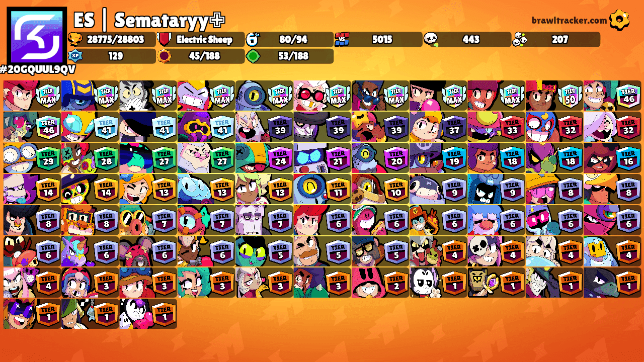 ES | Semataryy✙'s Ranks