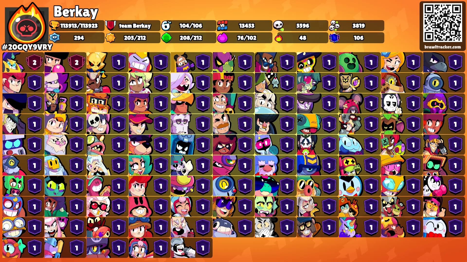 Berkay's Ranks