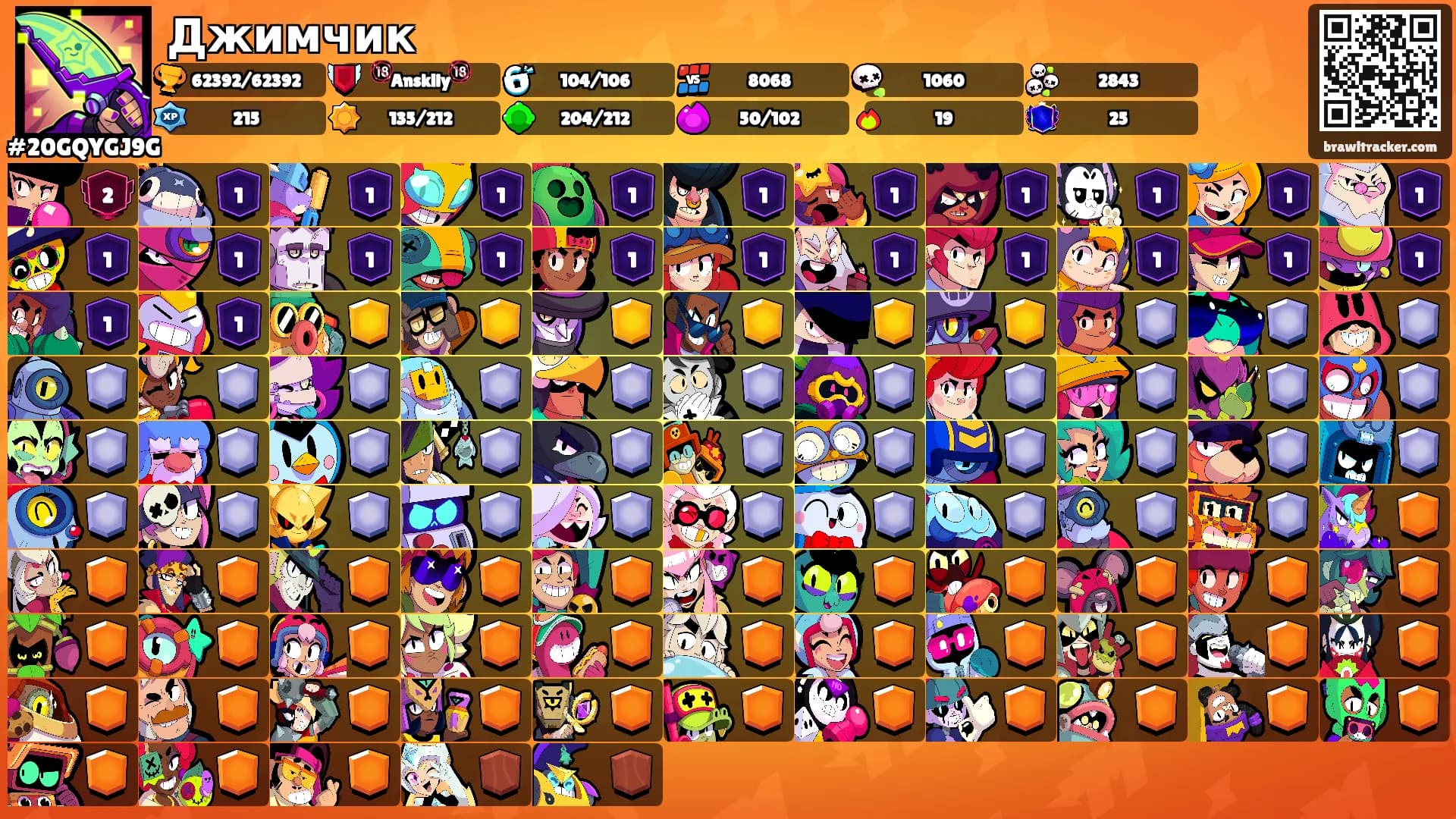 Джимчик's Ranks