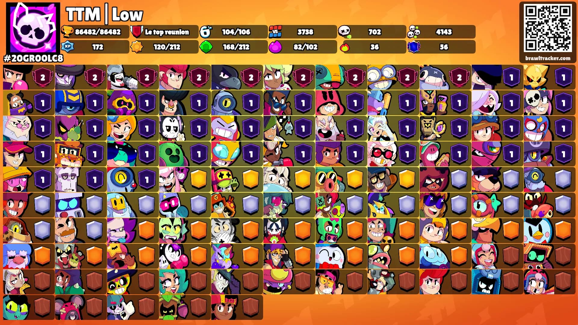 TTM|Low's Ranks