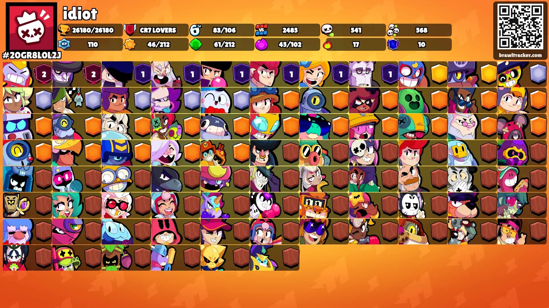 idiot's Ranks