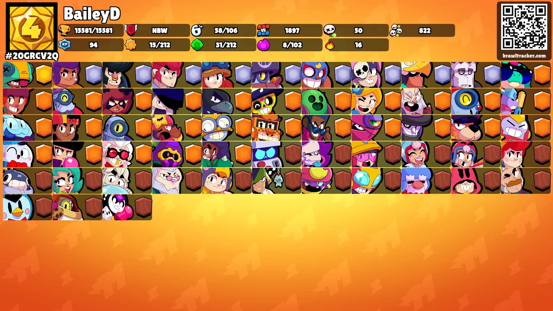 BaileyD's Ranks
