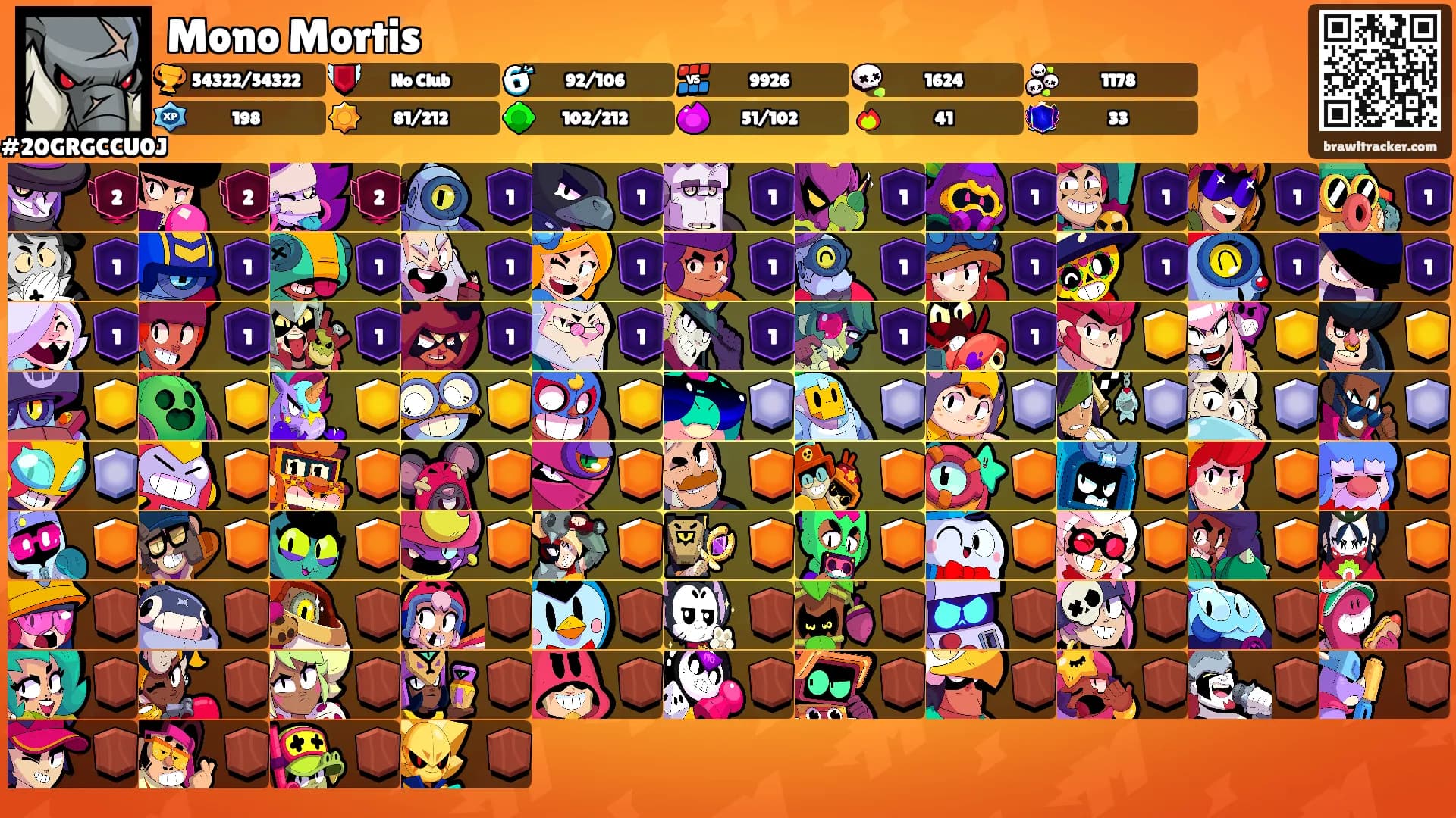 Mono Mortis's Ranks