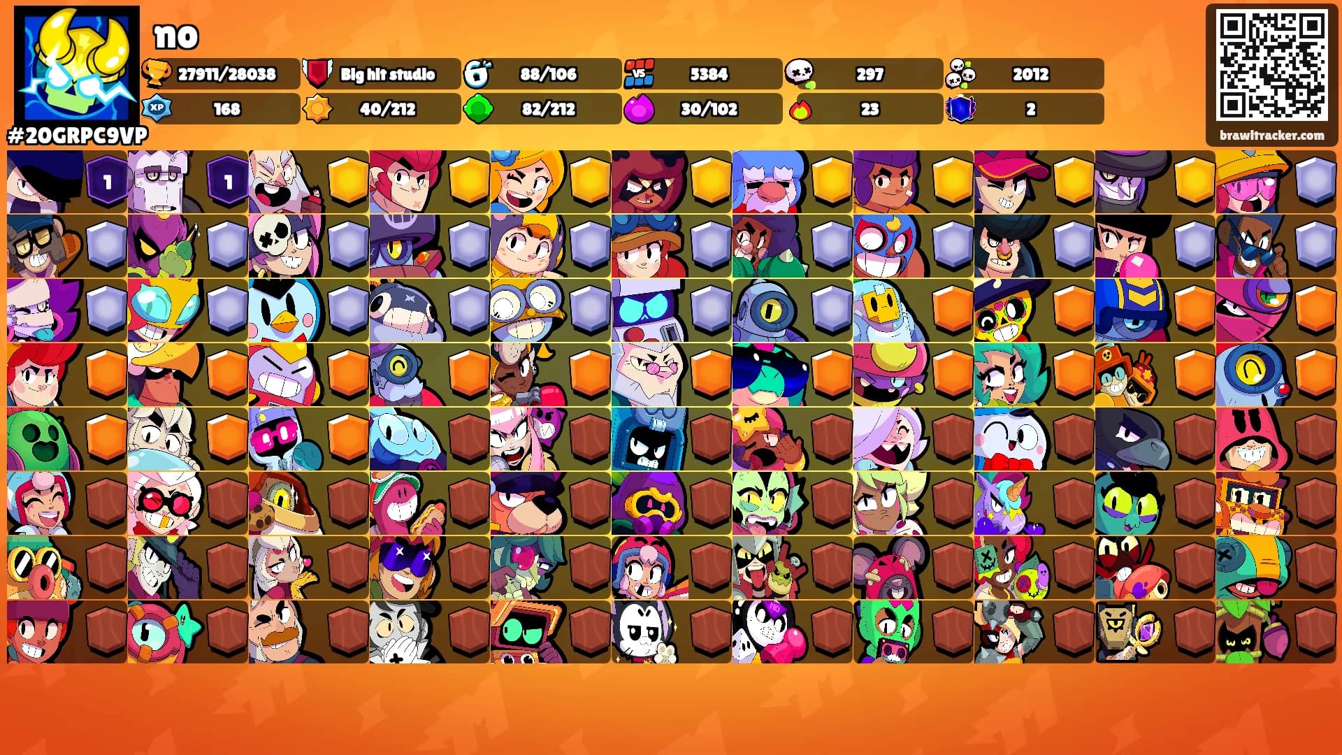 no's Ranks