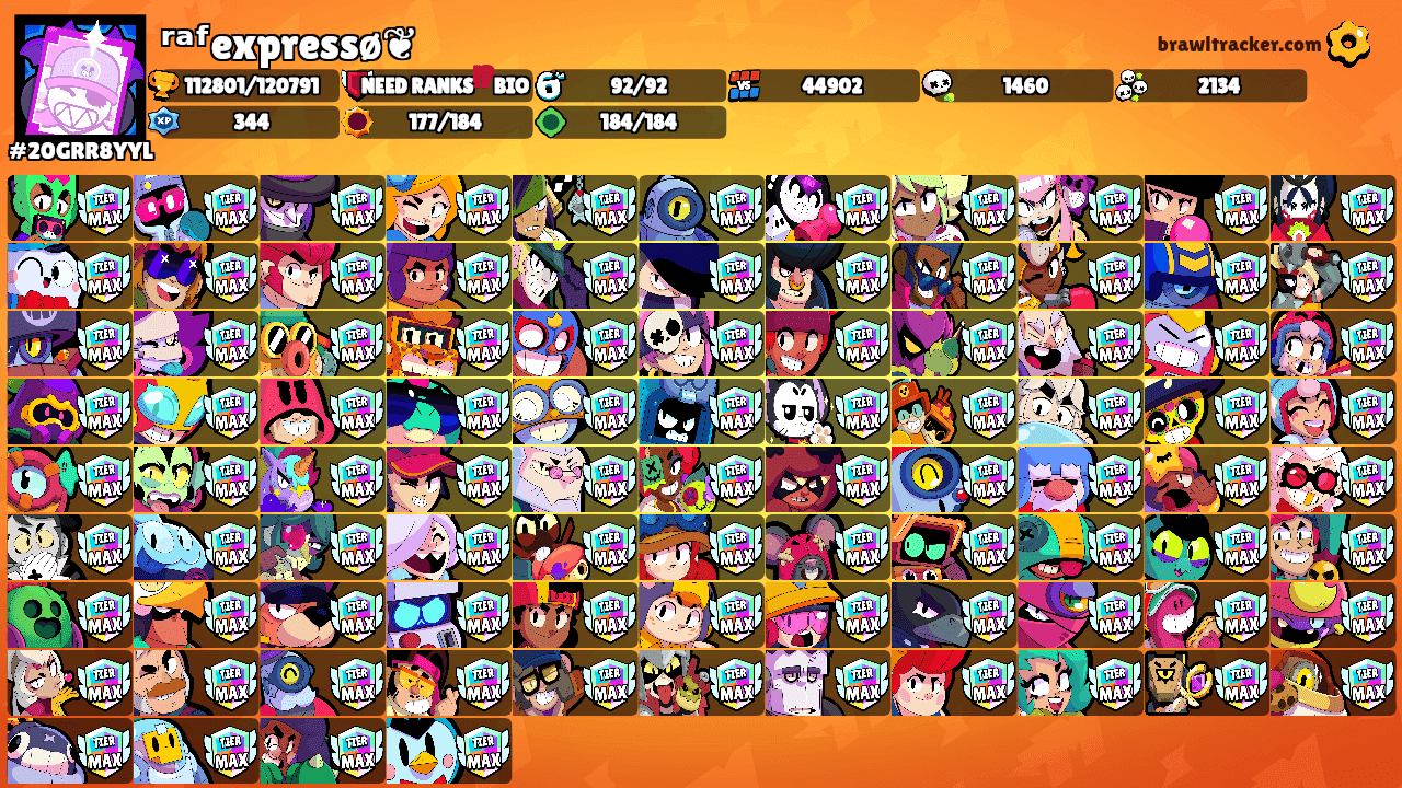 ʳᵃᶠexpressø❦'s Ranks
