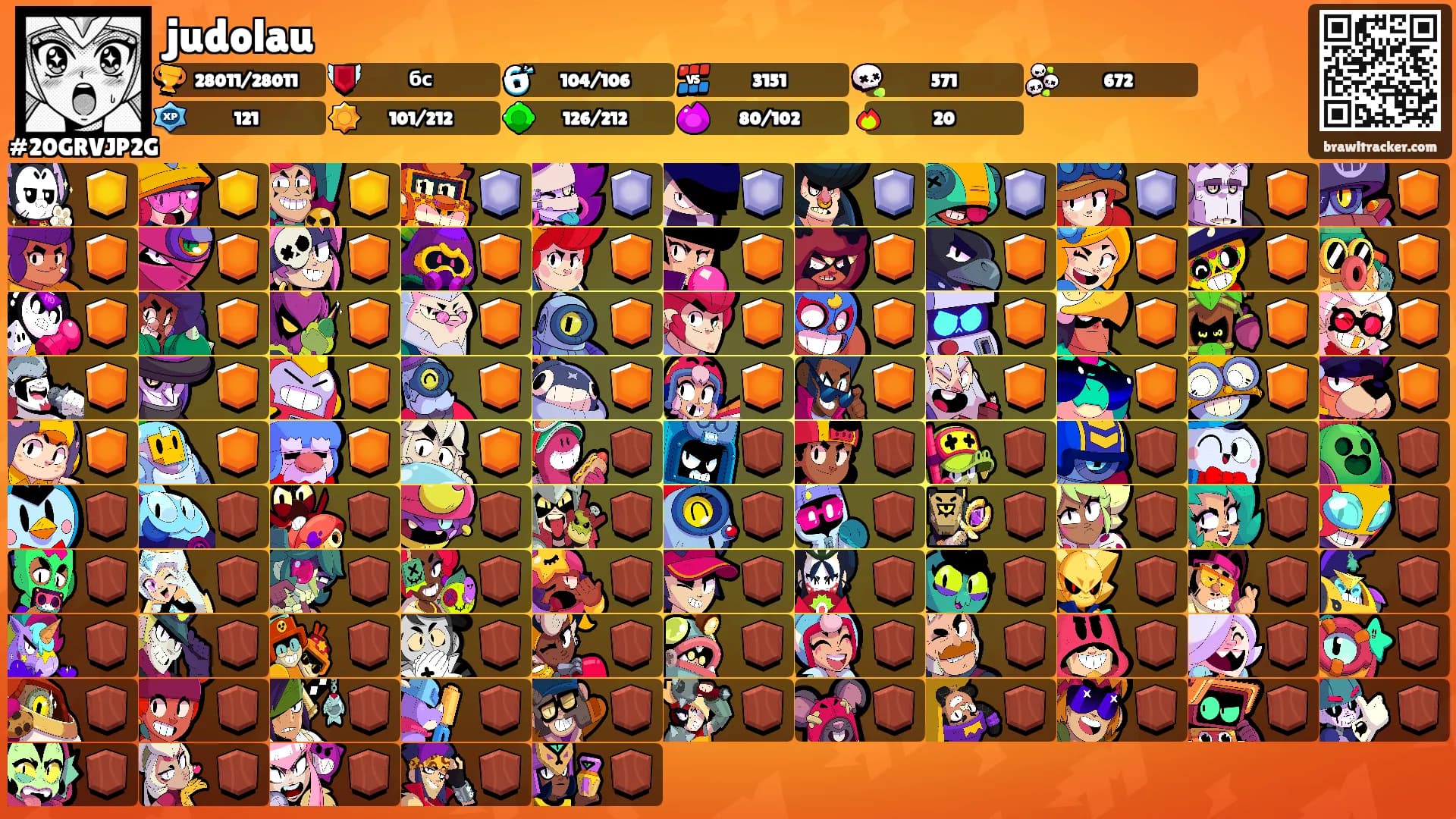 judolau's Ranks