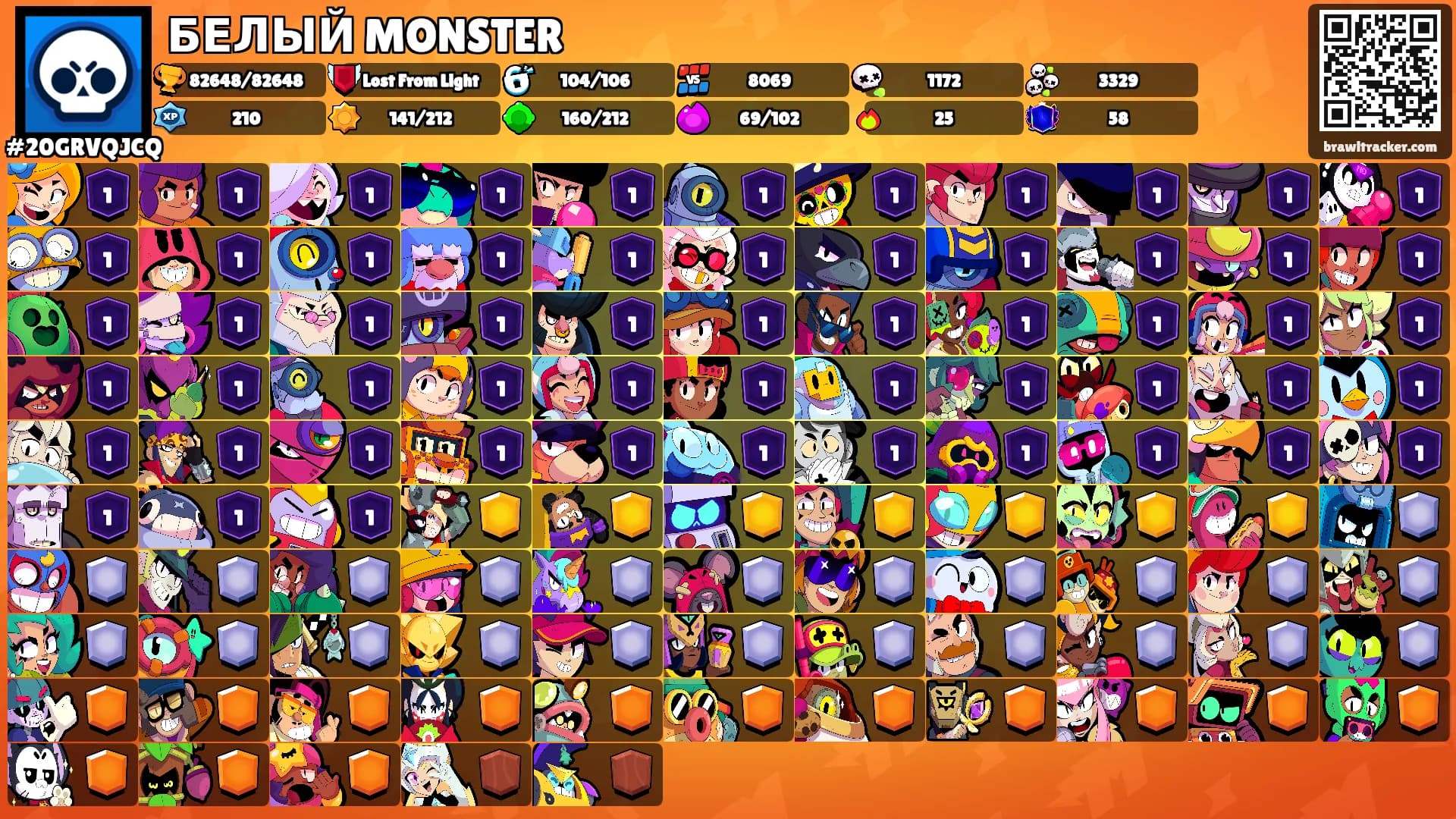 БЕЛЫЙ MONSTER's Ranks