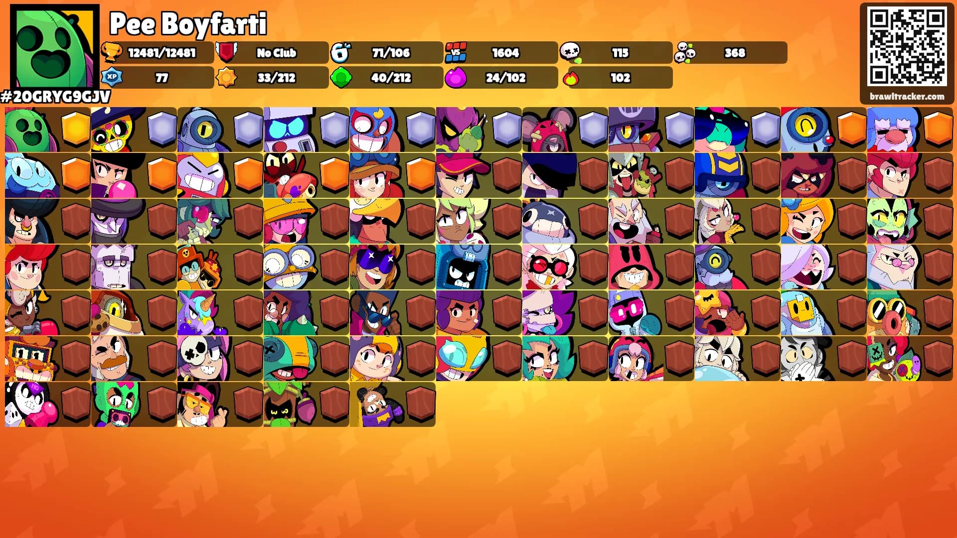 Pee Boyfarti's Ranks