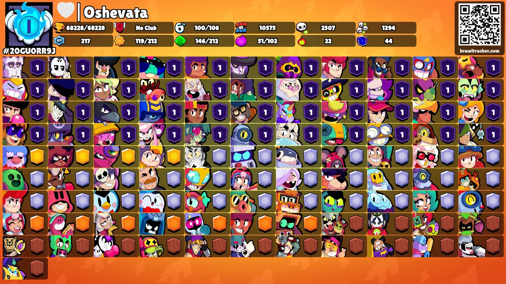 🤍|Oshevata's Ranks