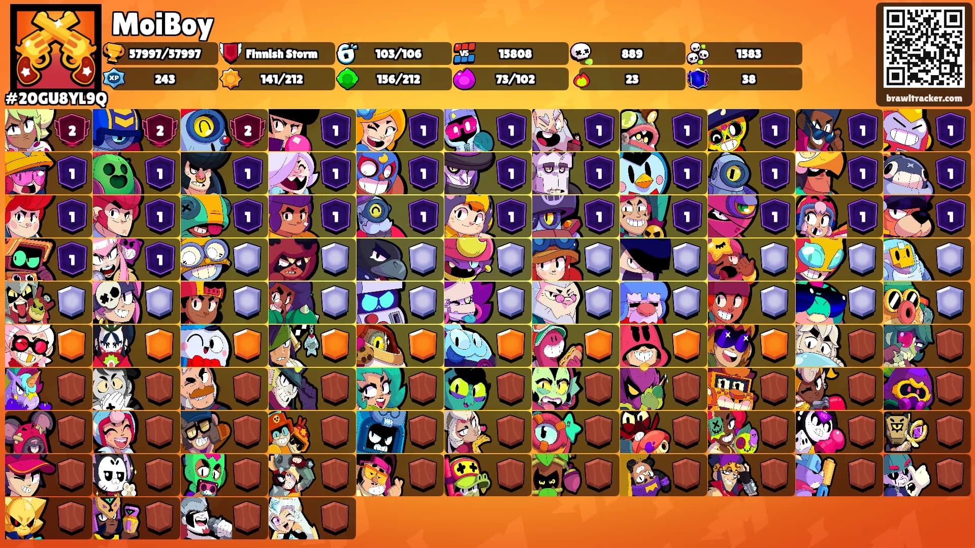MoiBoy's Ranks