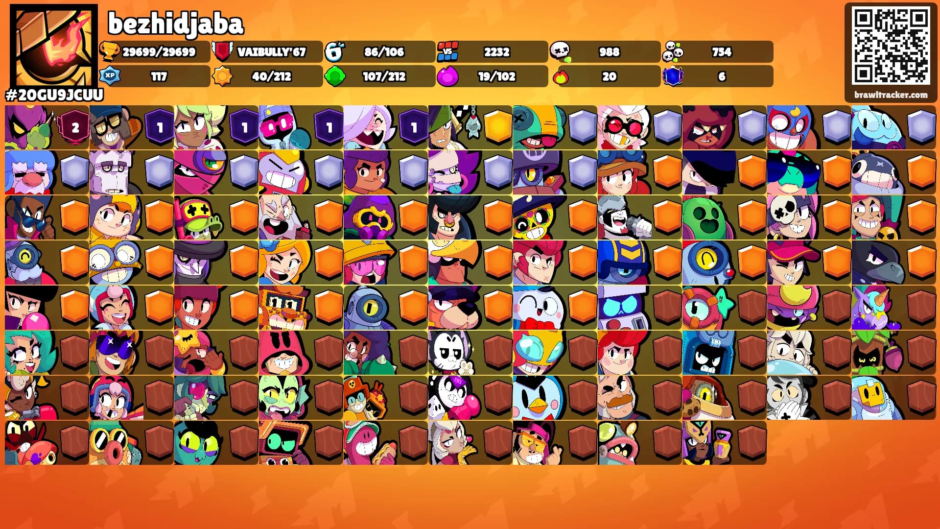 bezhidjaba's Ranks