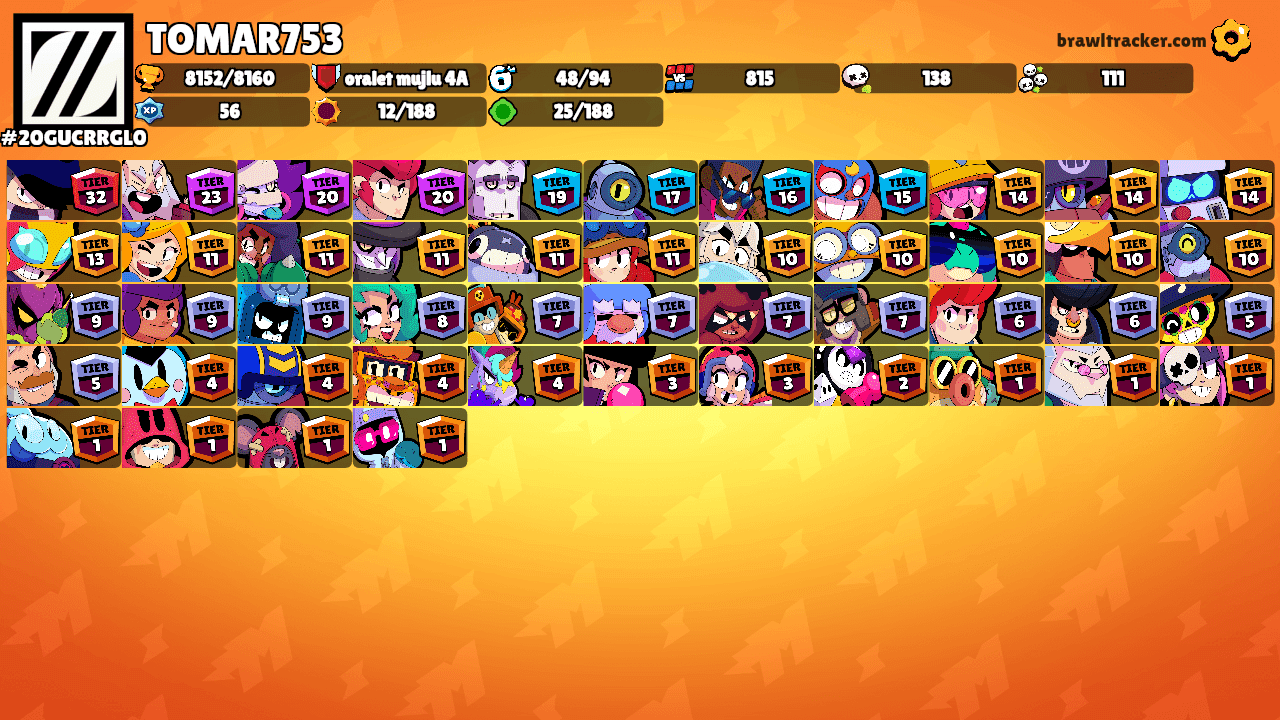 TOMAR753's Ranks