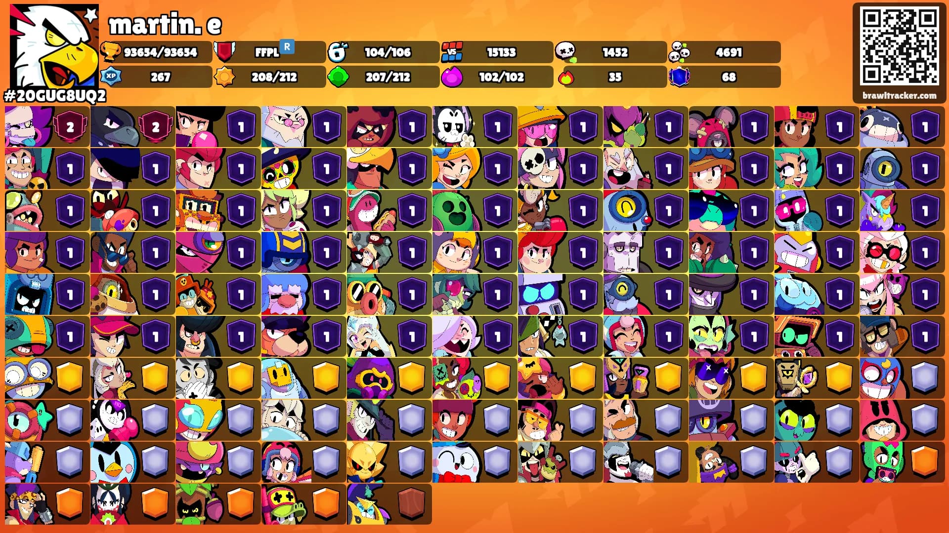 martin. e's Ranks