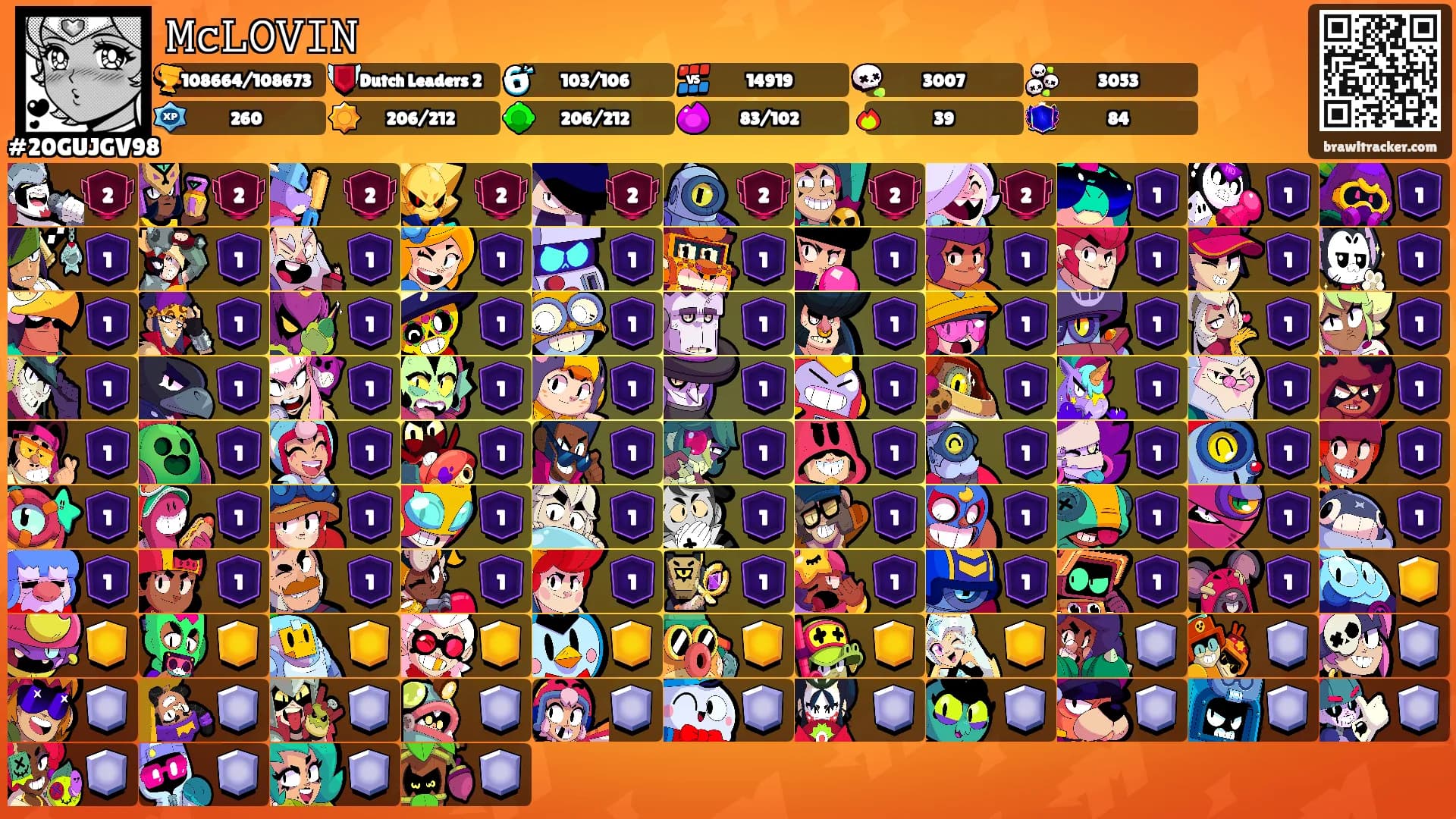 𝙼𝚌𝙻𝙾𝚅𝙸𝙽's Ranks