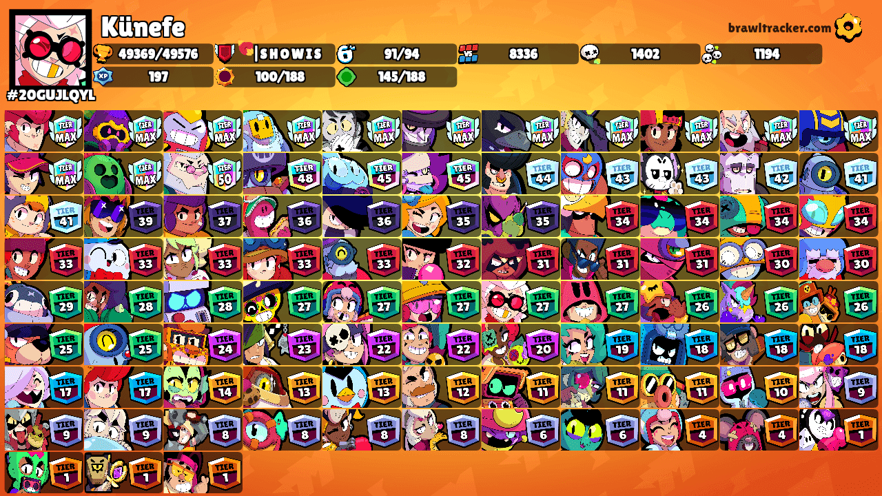 Künefe's Ranks