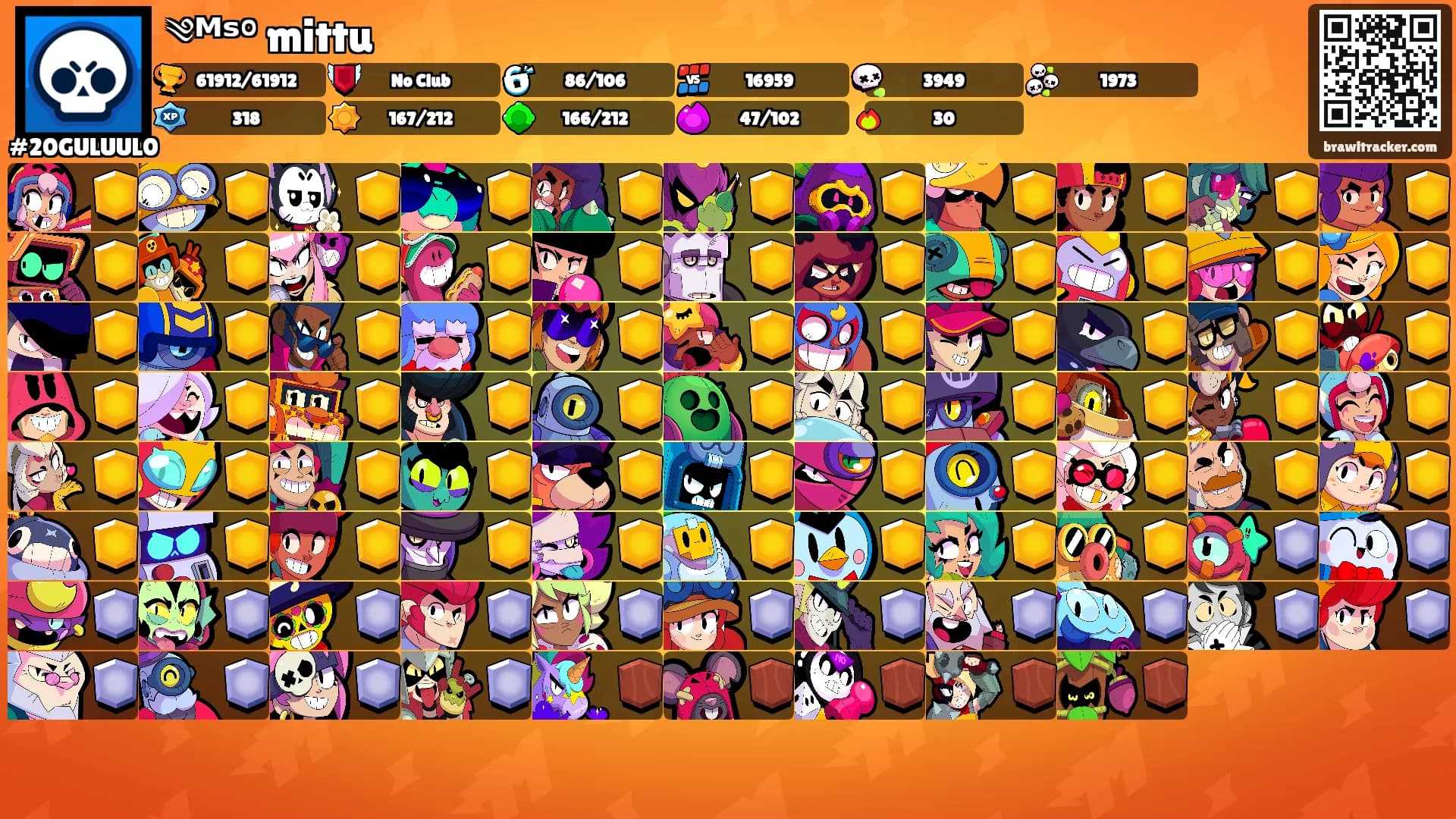 ༄ᴹˢ°᭄mittu࿐'s Ranks