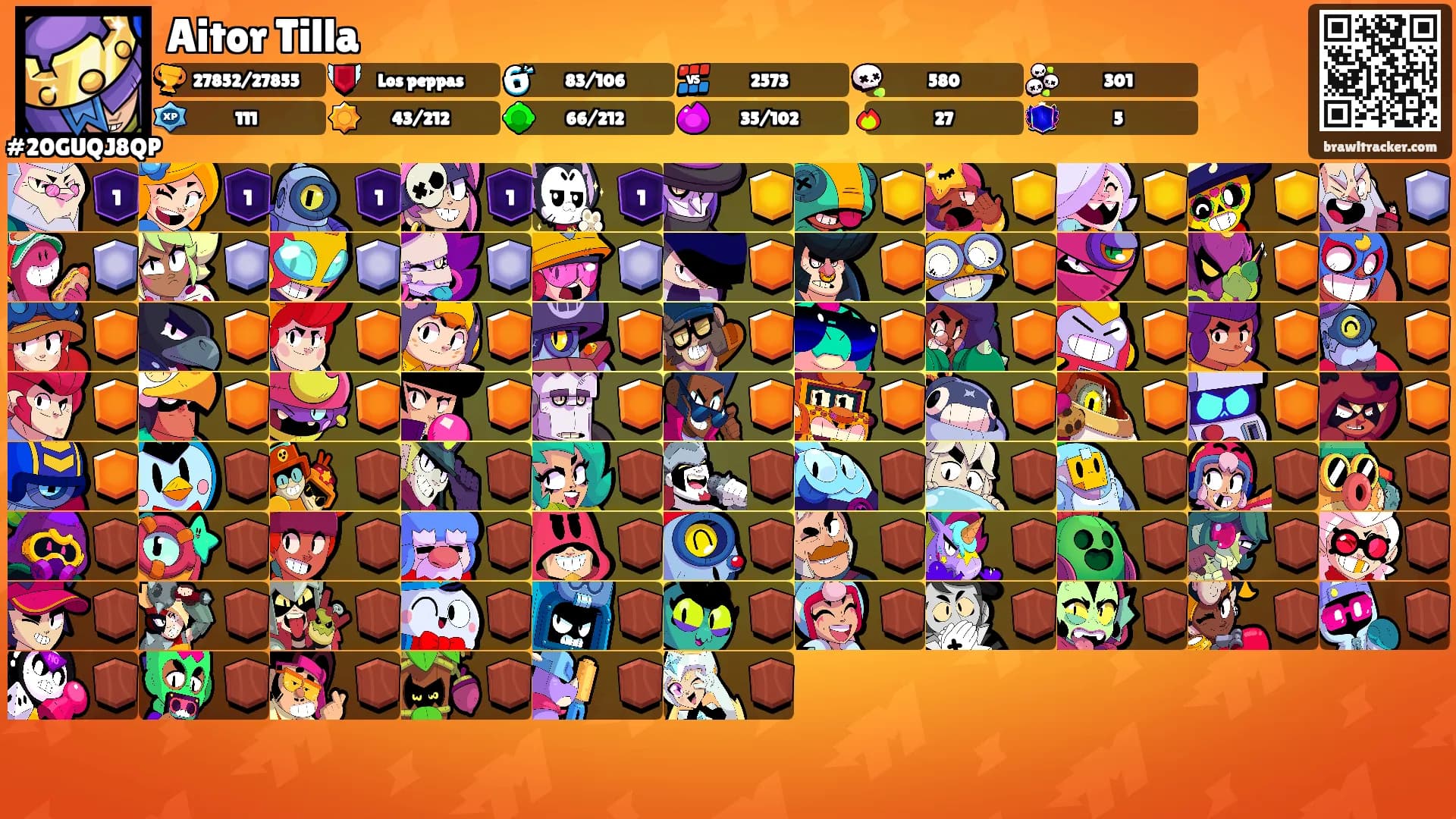 Aitor Tilla's Ranks