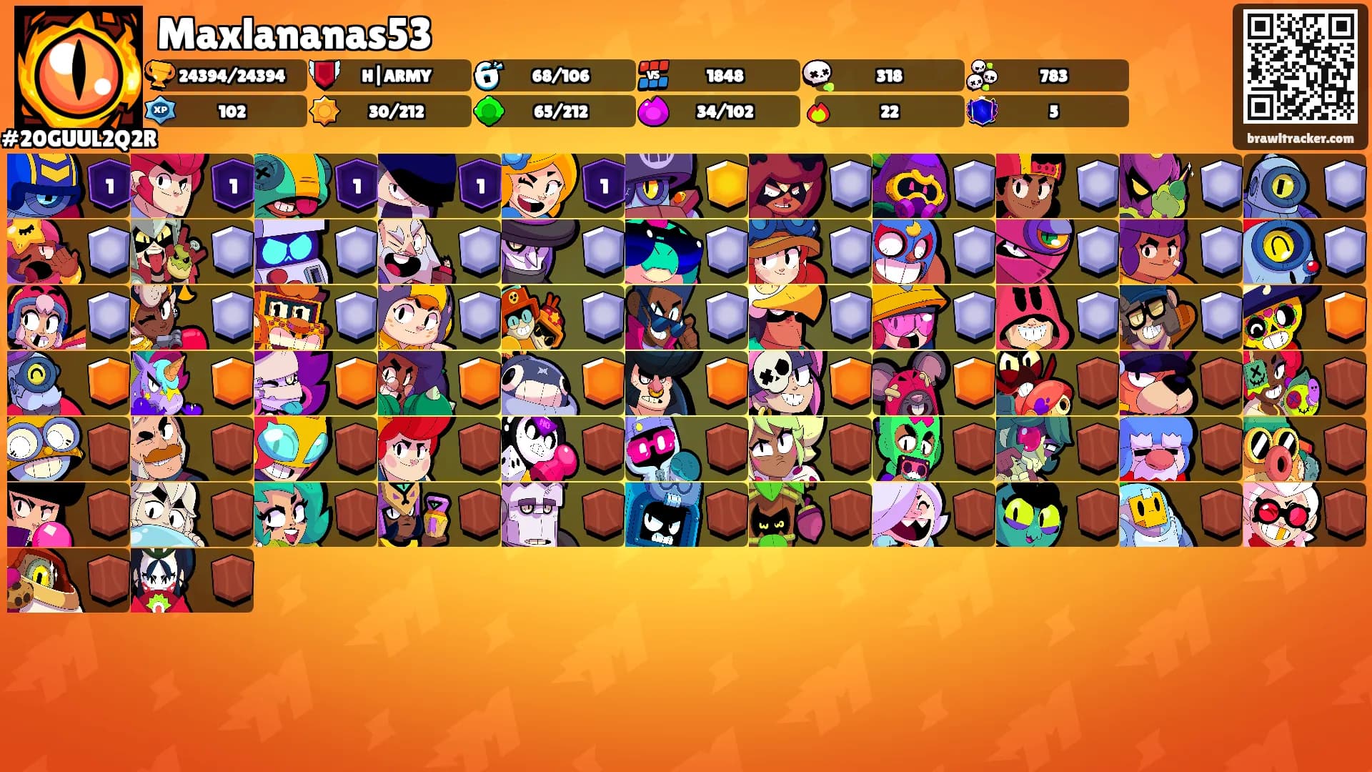 Maxlananas53's Ranks