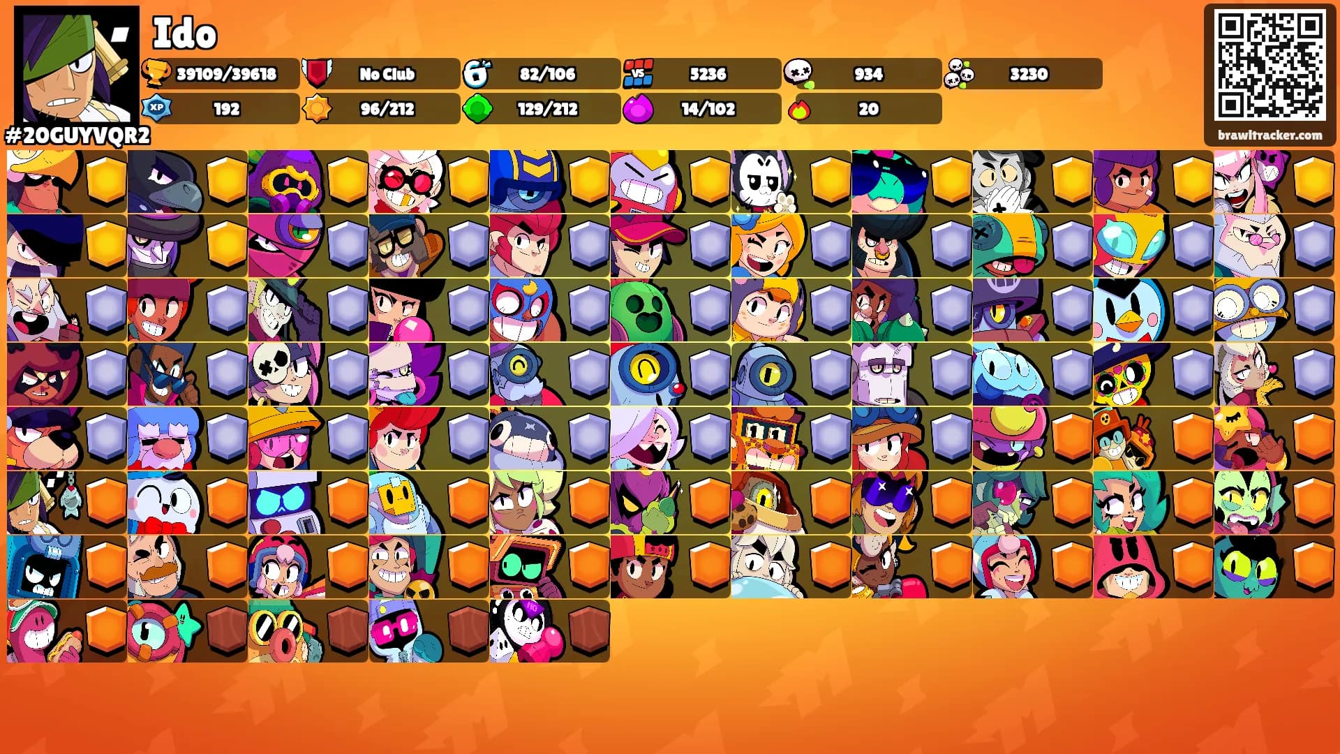 Ido's Ranks