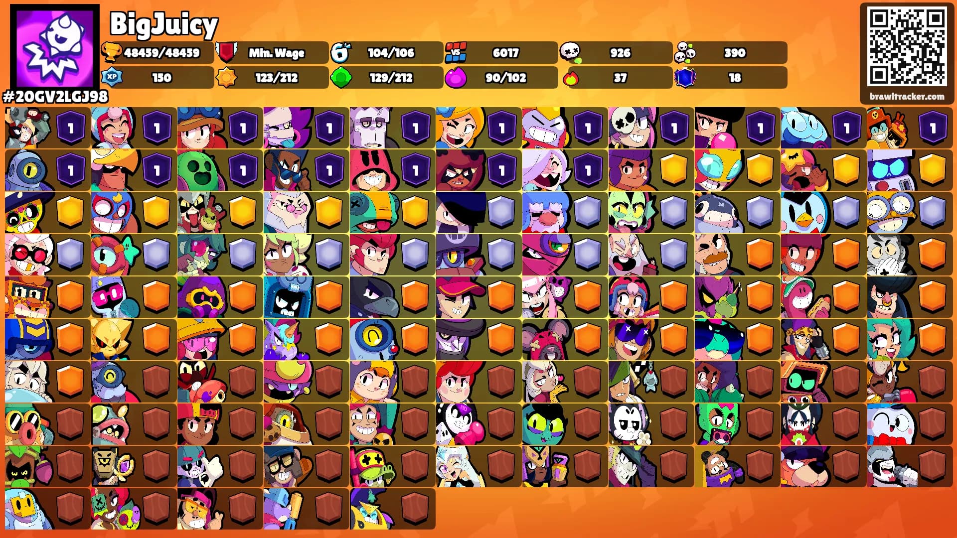 BigJuicy's Ranks