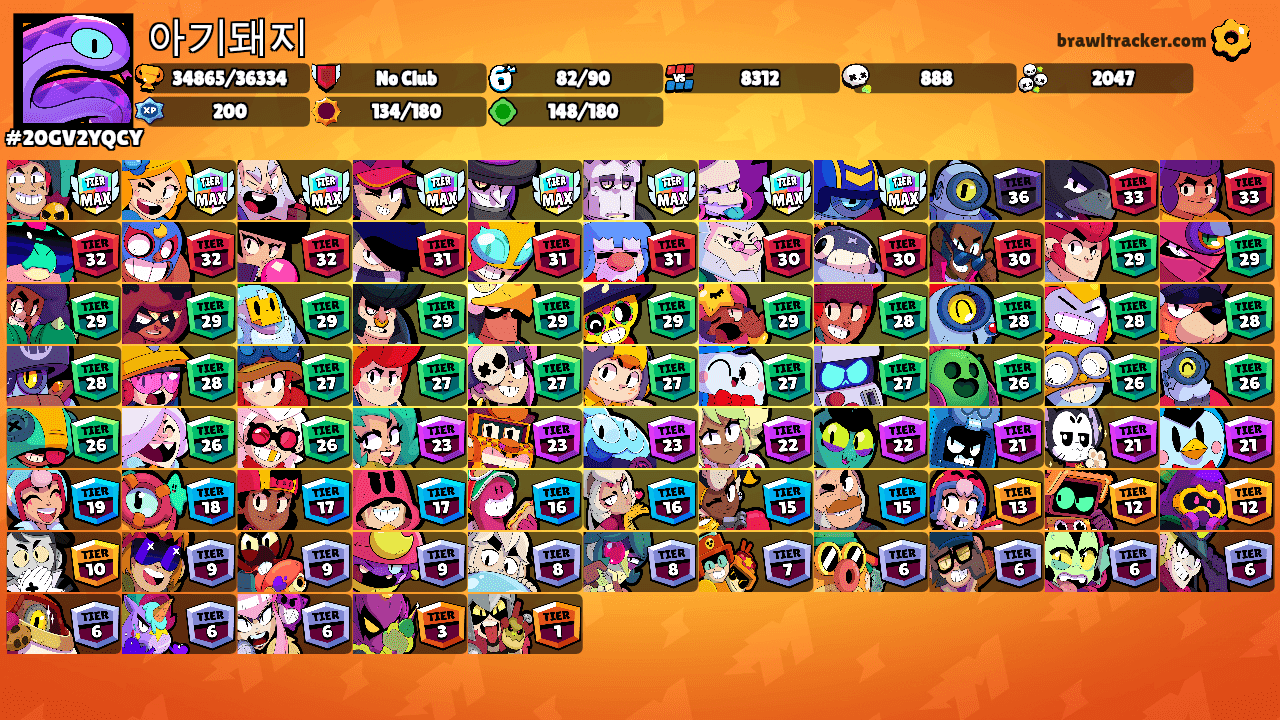 아기돼지's Ranks