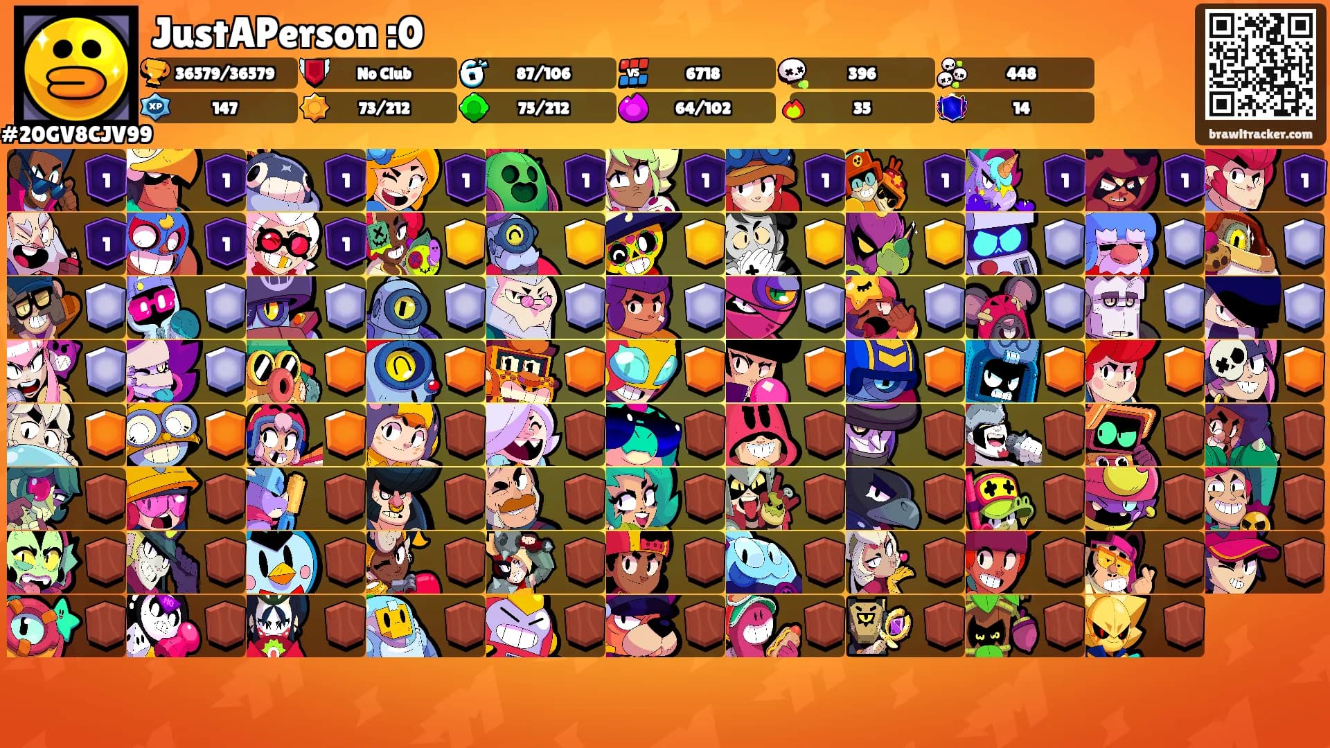 JustAPerson :0's Ranks