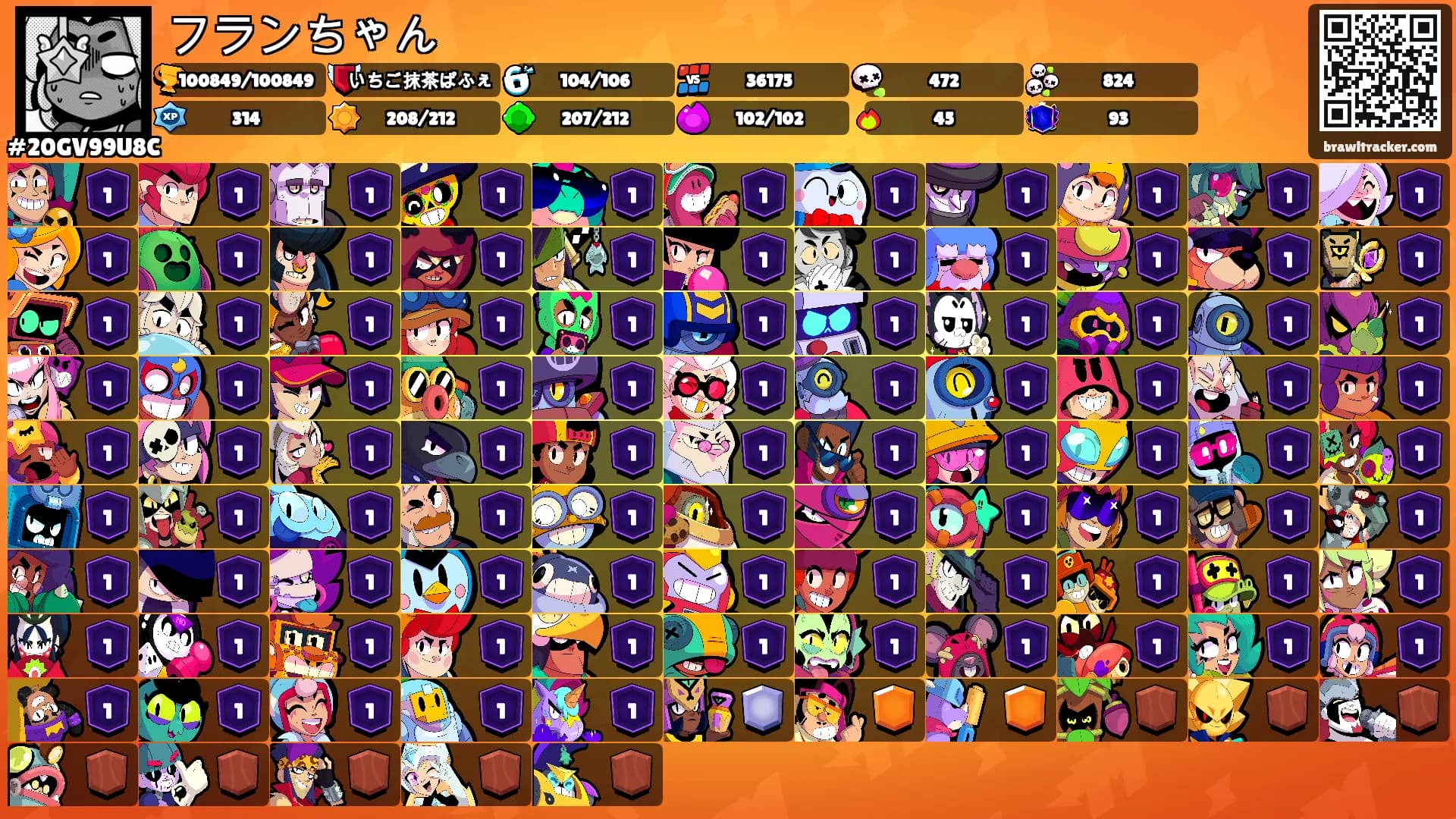 フランちゃん's Ranks