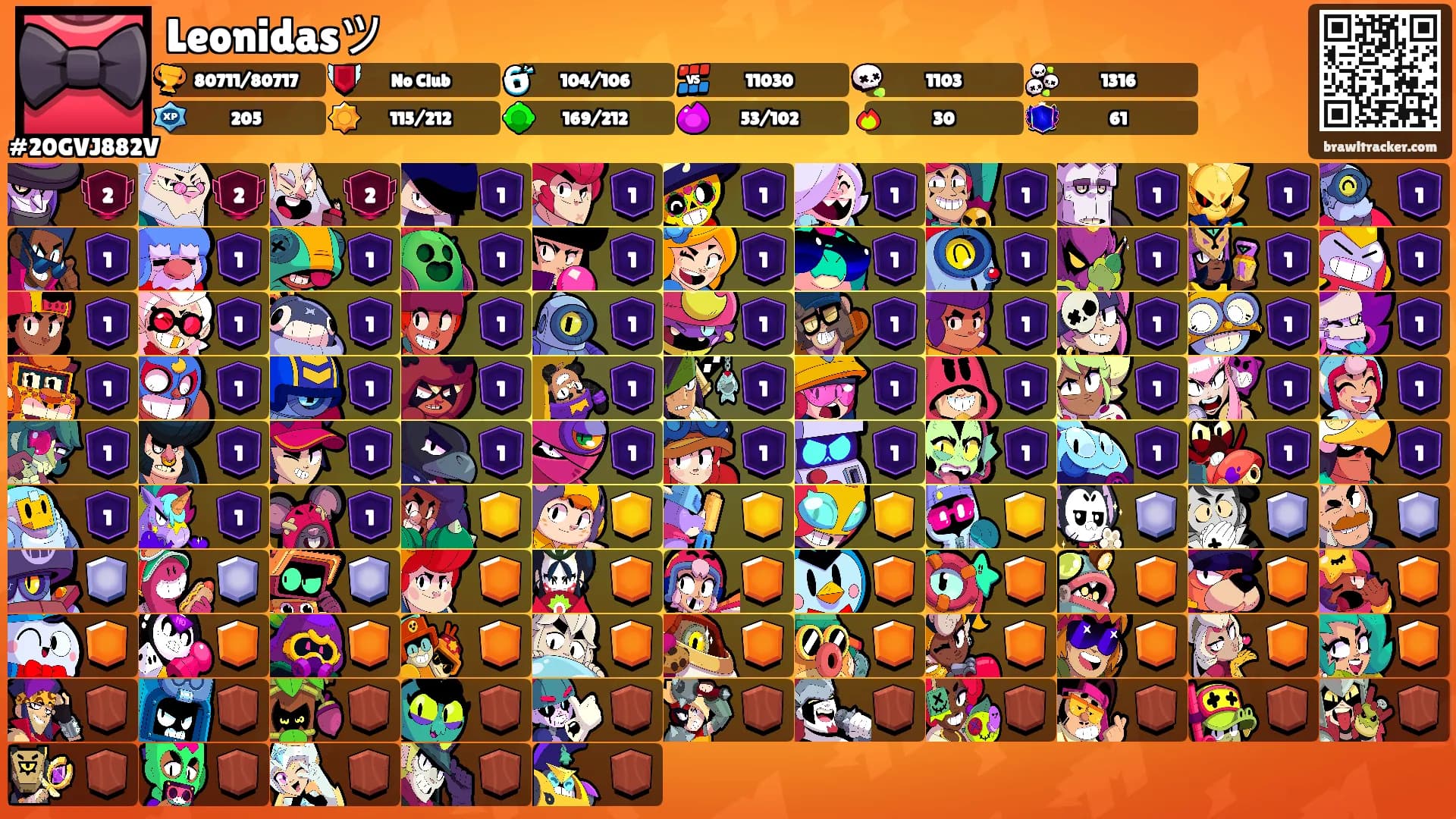 Leonidasツ's Ranks